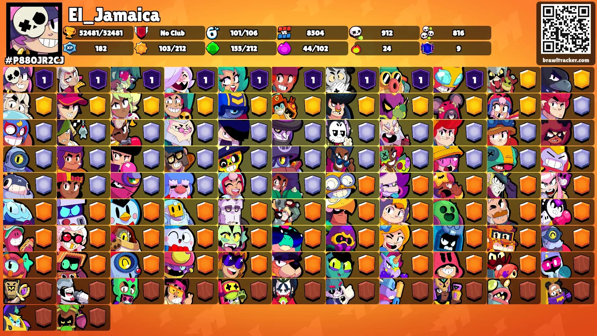 El_Jamaica's Ranks