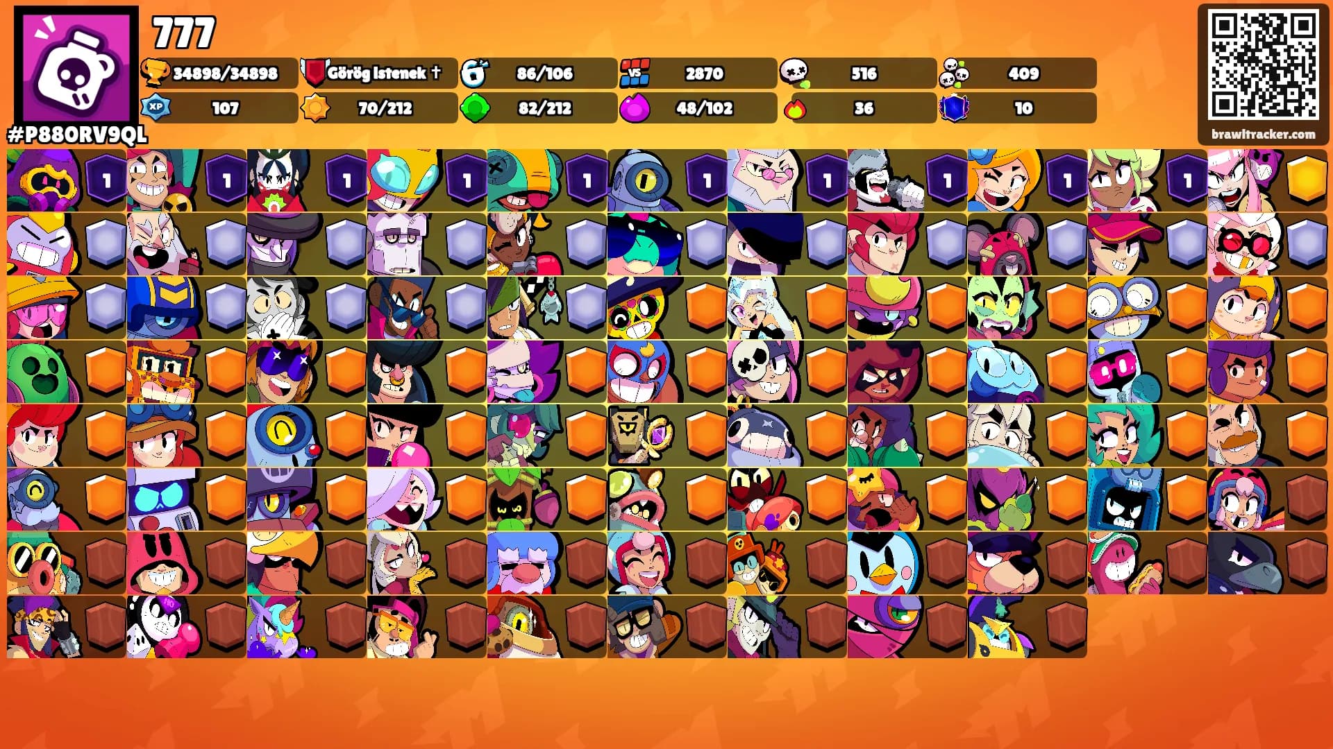 777's Ranks