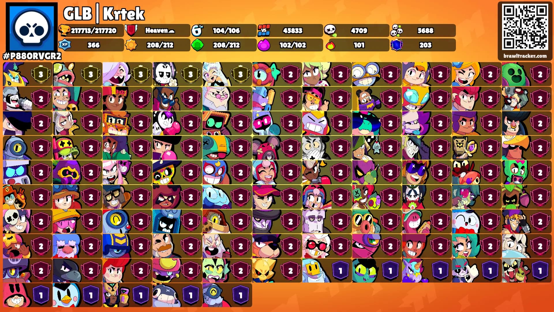GLB|Krtek's Ranks