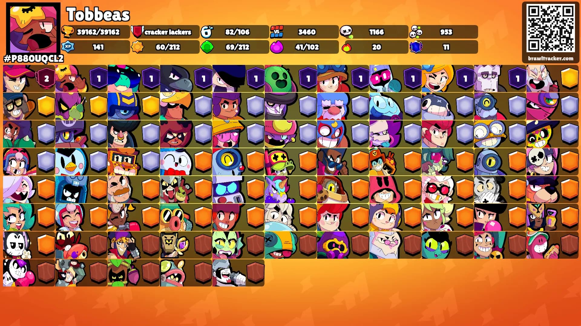 Tobbeas's Ranks