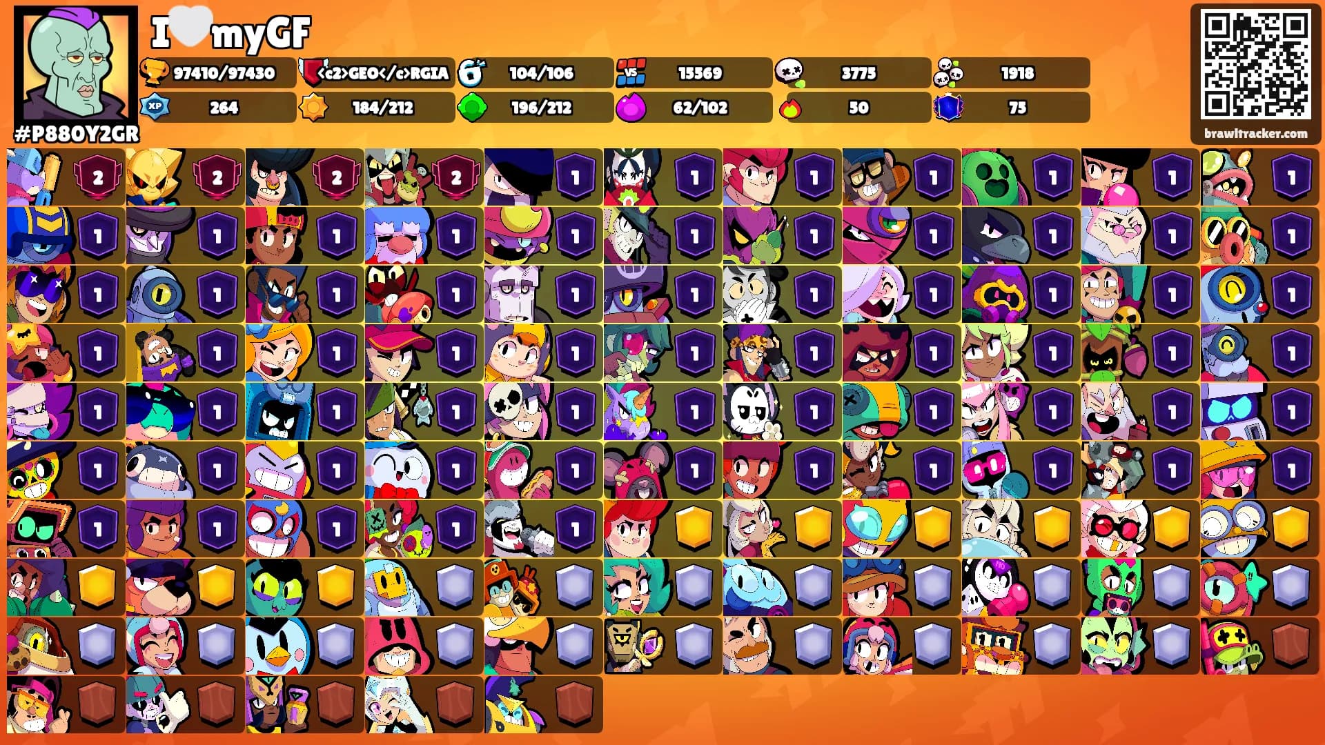 I🤍myGF's Ranks