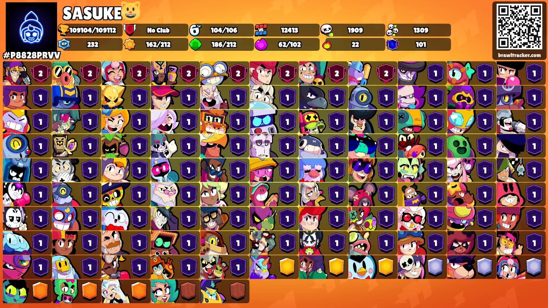 SASUKE😺's Ranks