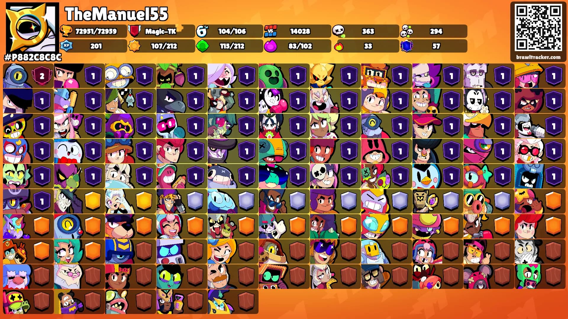 TheManuel55's Ranks