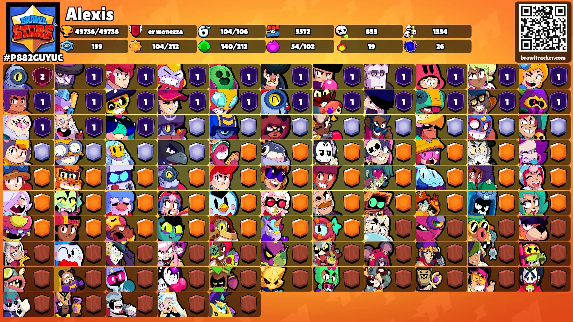 Alexis's Ranks