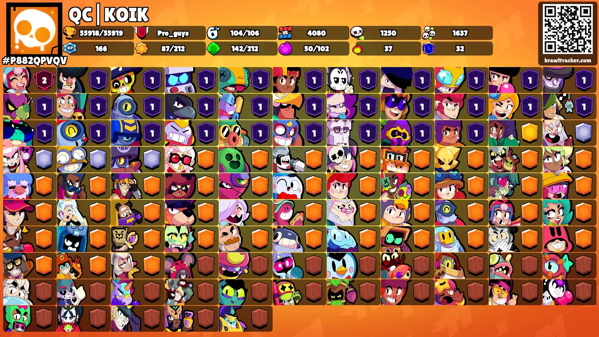QC|KOIK's Ranks