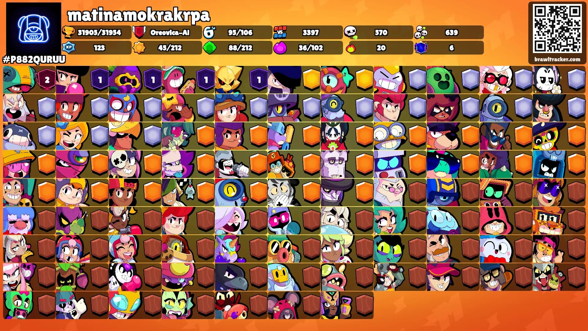 matinamokrakrpa's Ranks