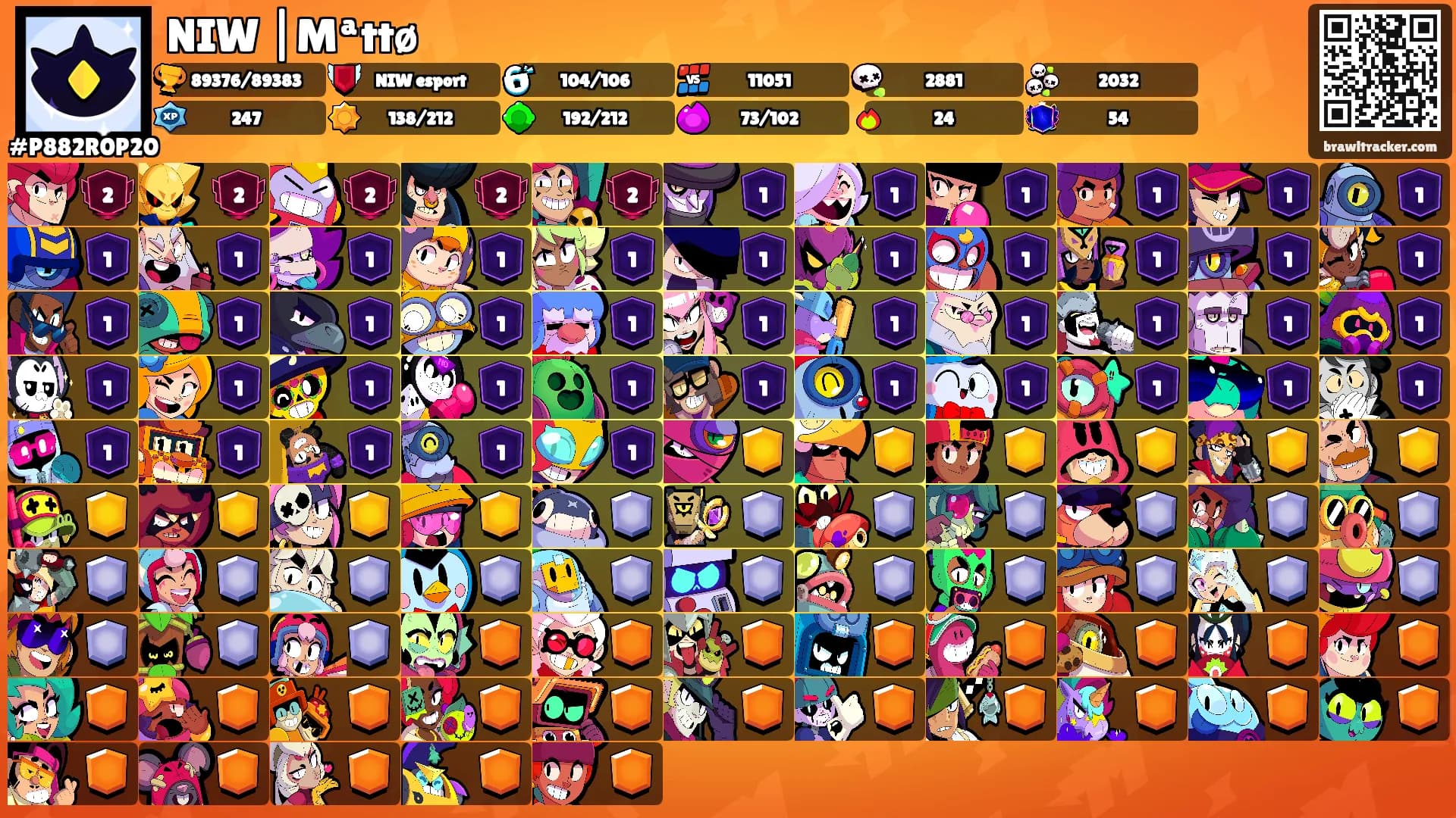 NIW |Mªttø's Ranks