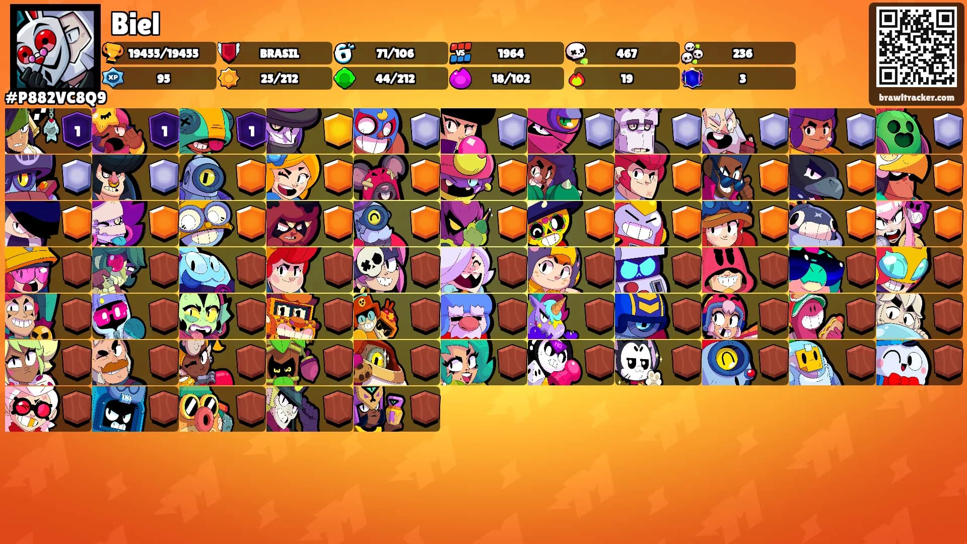 Biel's Ranks