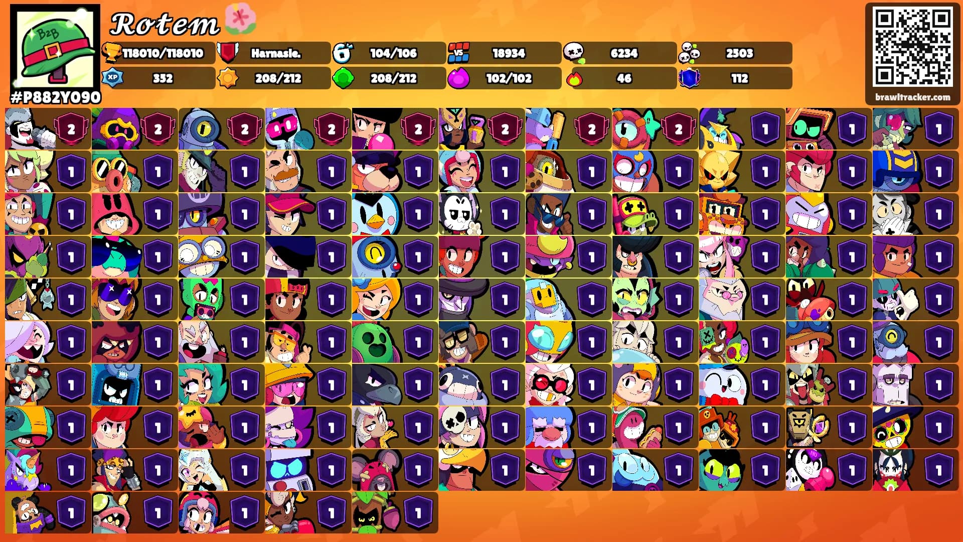 𝓡𝓸𝓽𝓮𝓶 🌺's Ranks