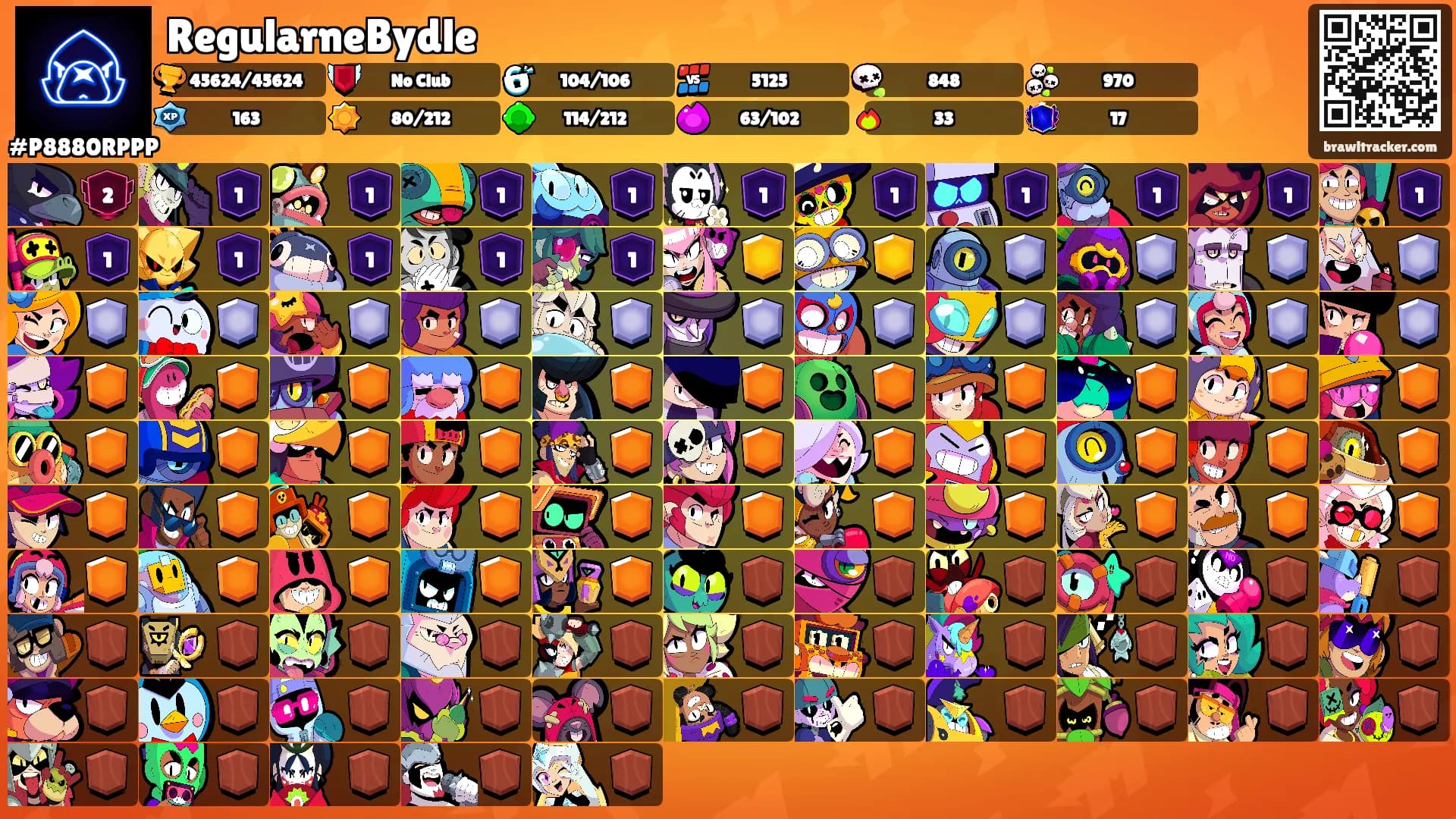 RegularneBydle's Ranks