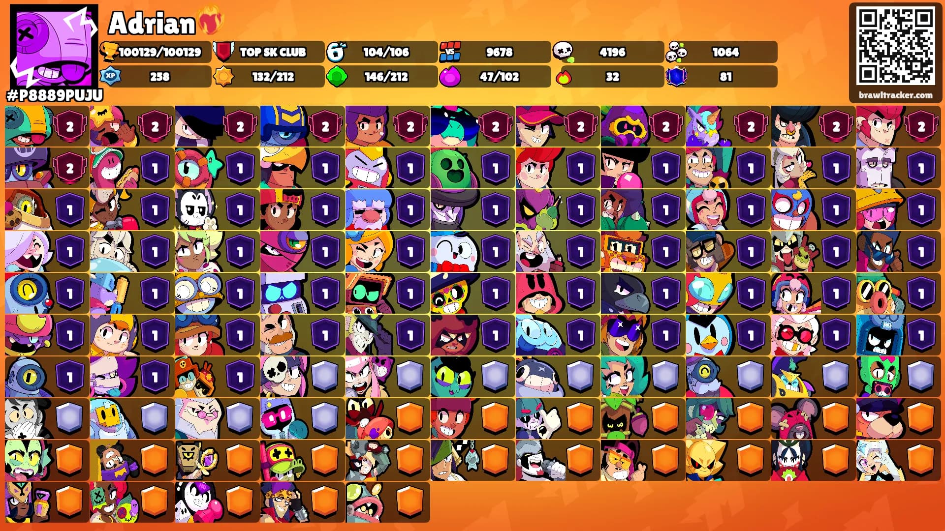 Adrian❤️‍🔥's Ranks