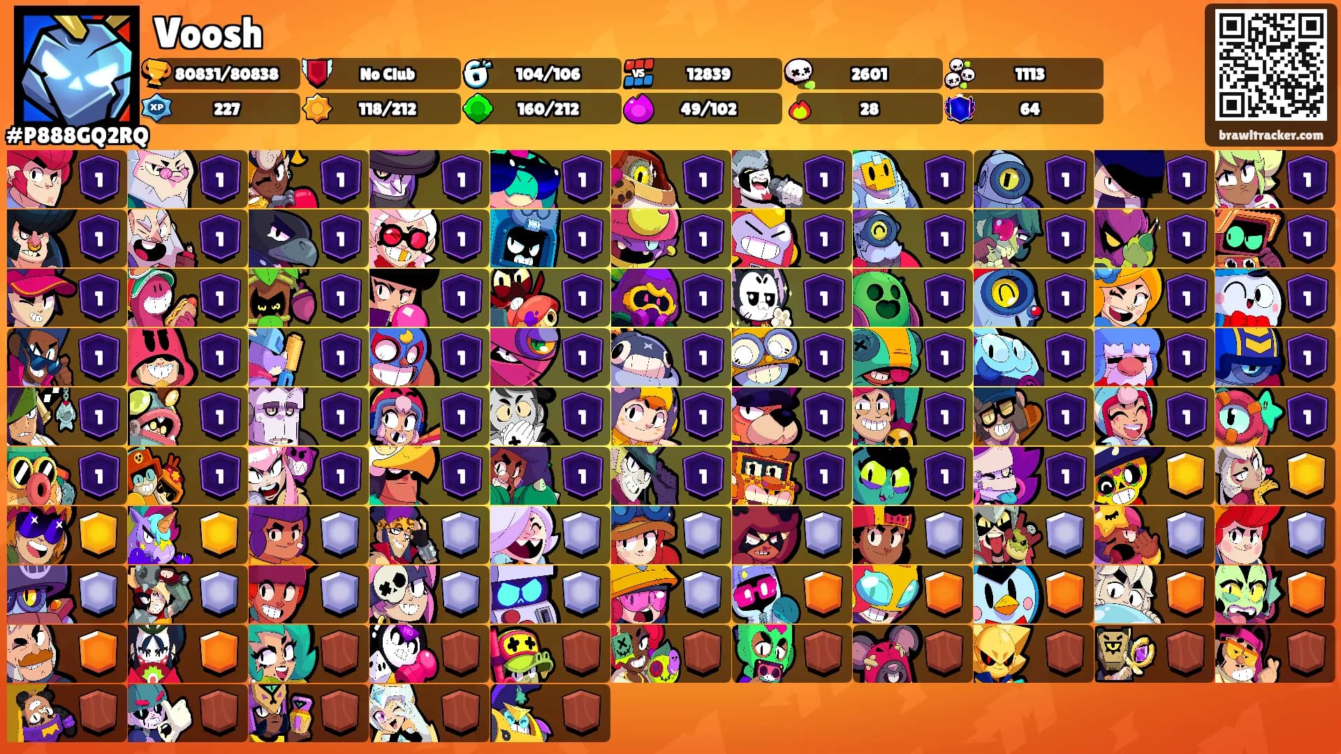 Voosh's Ranks