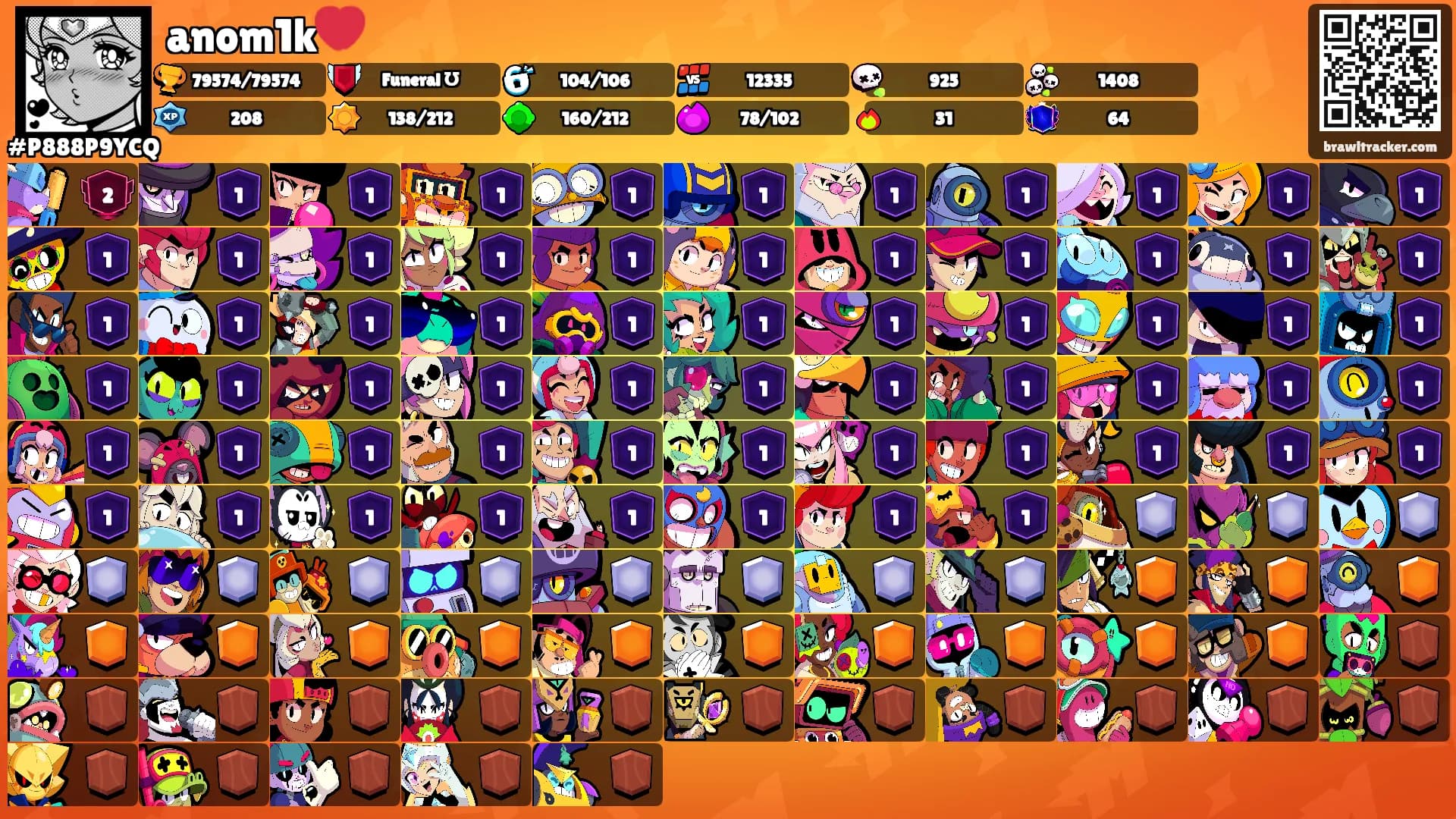 anom1k💔's Ranks