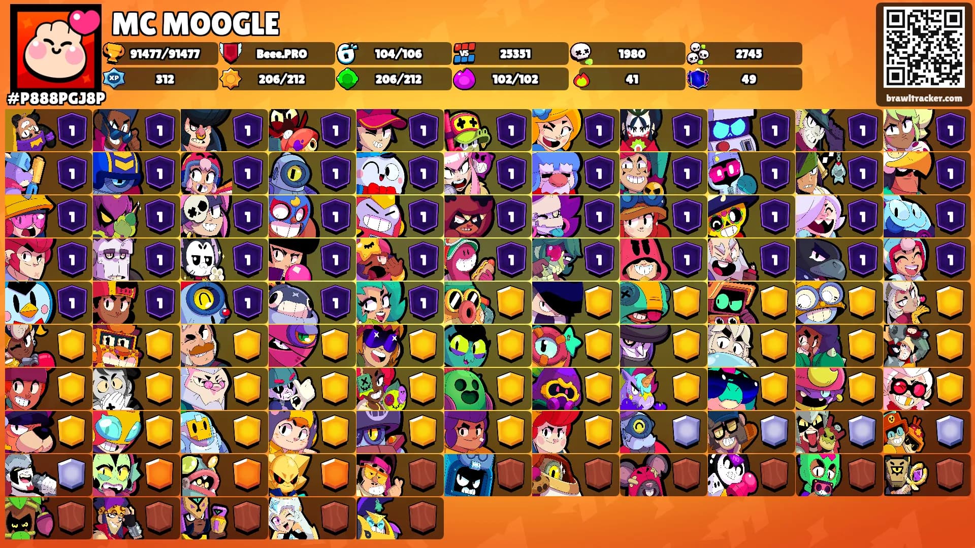 MC MOOGLE's Ranks