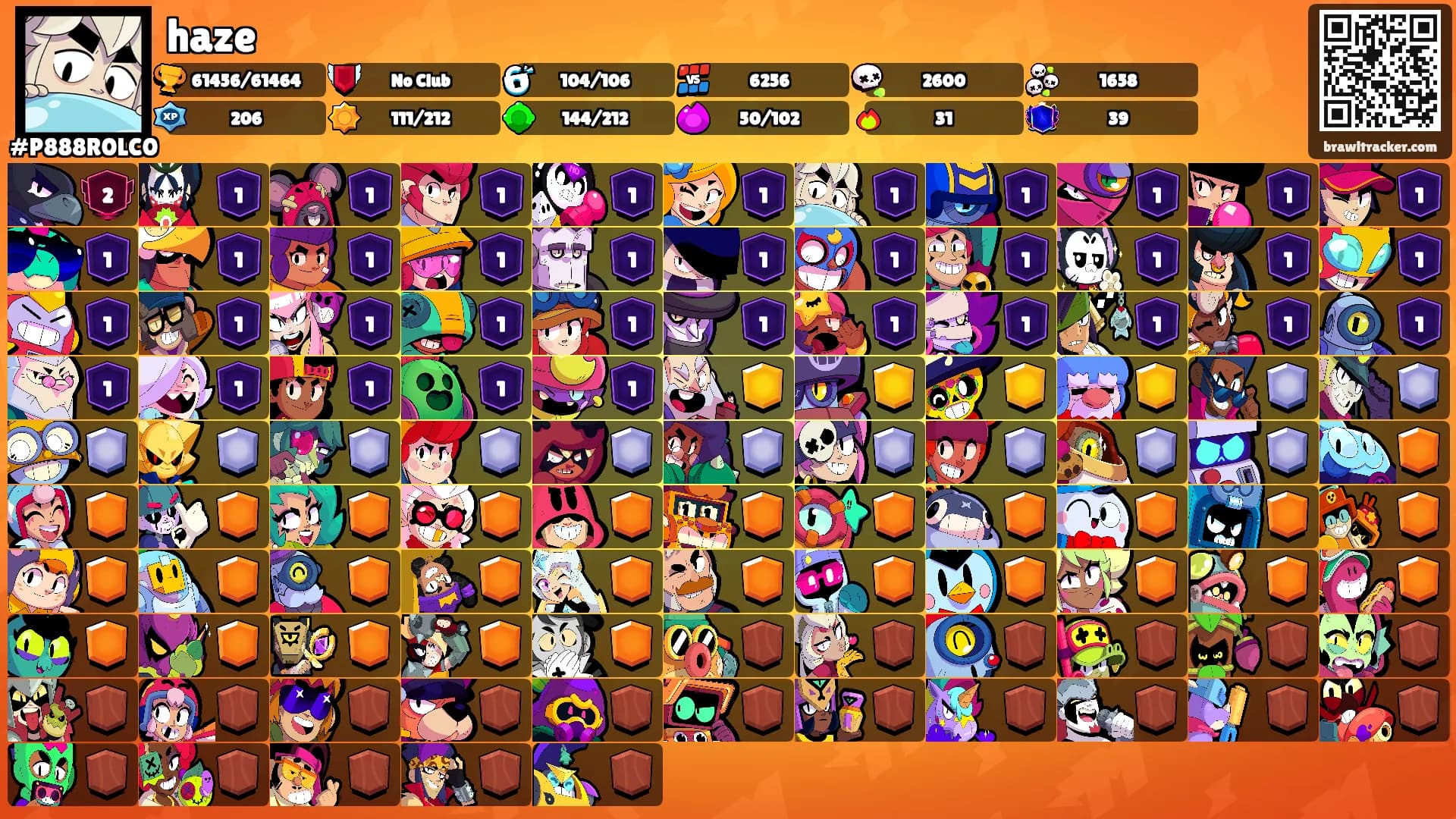 haze's Ranks