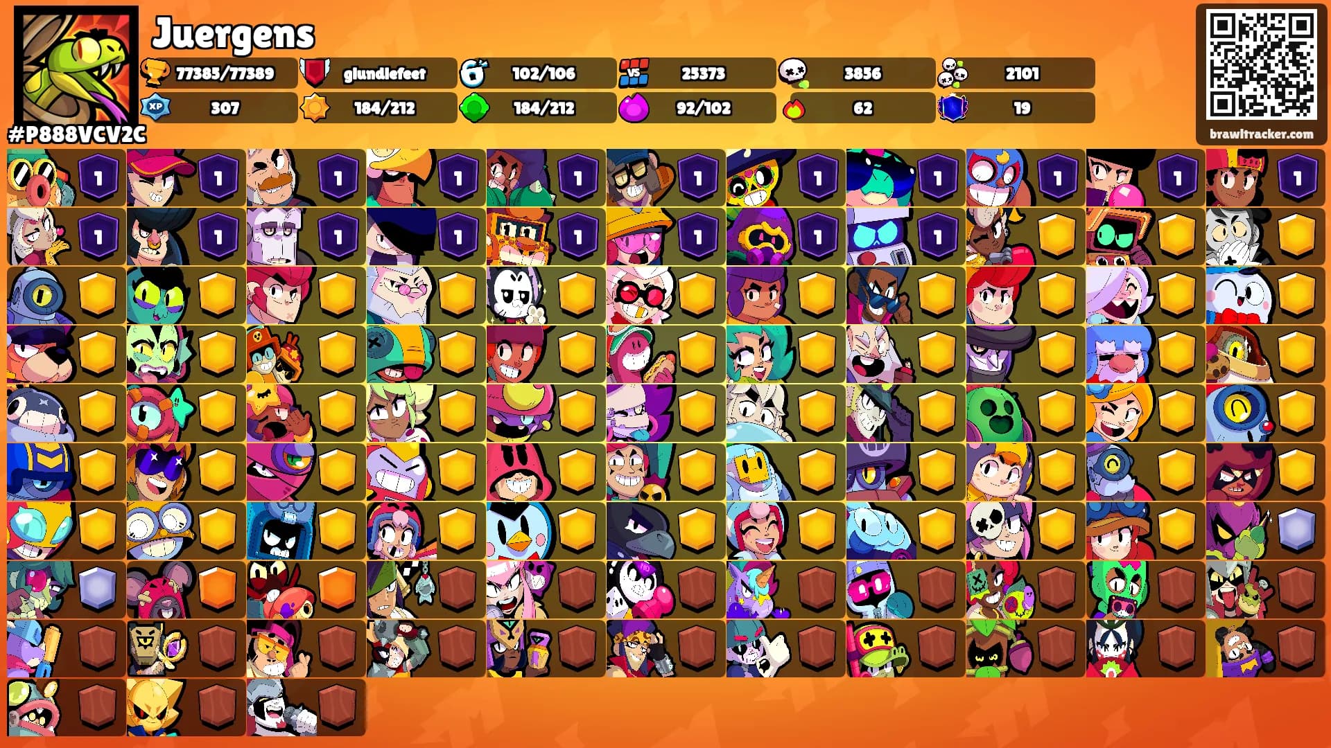 Juergens's Ranks