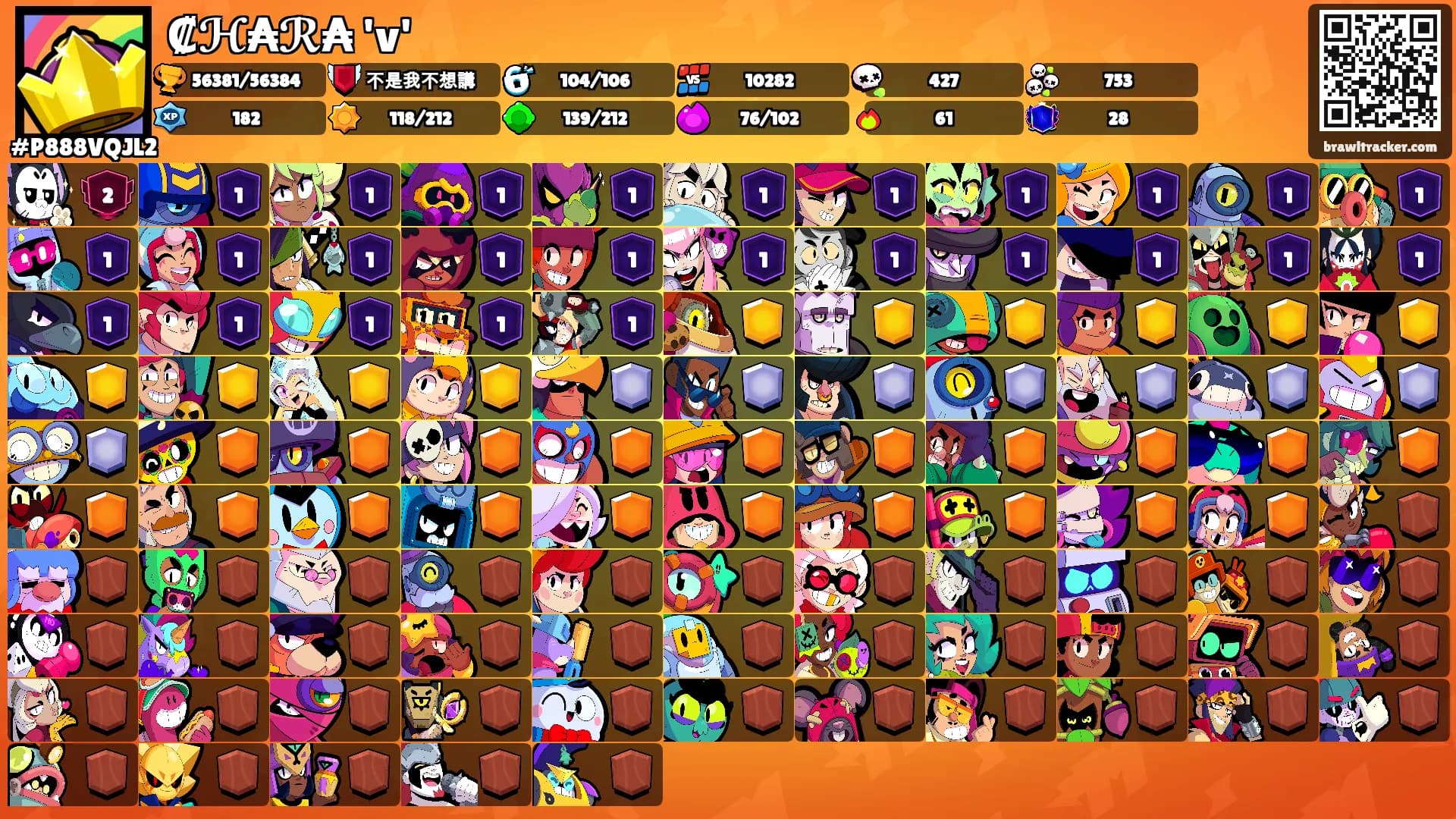 ₡ℋ₳ℛ₳ 'v''s Ranks