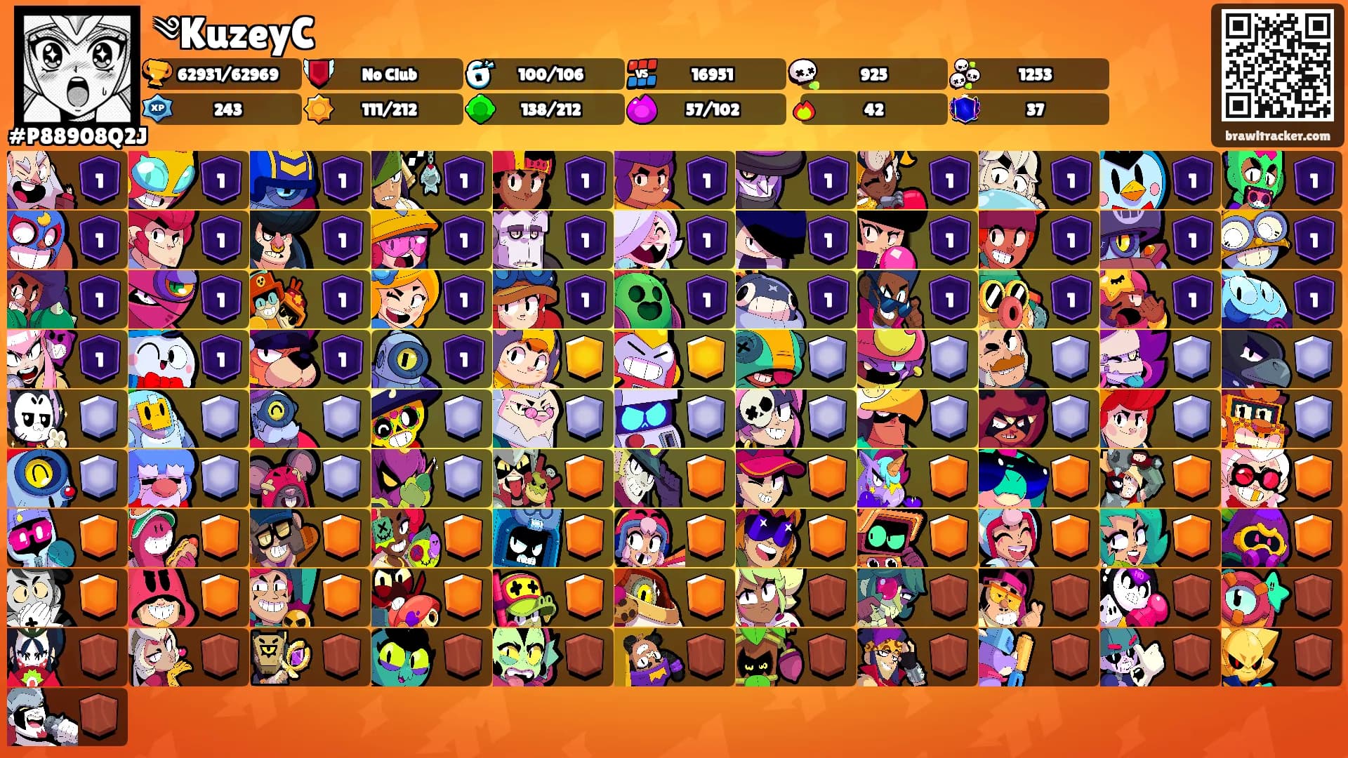 ༄KuzeyC's Ranks