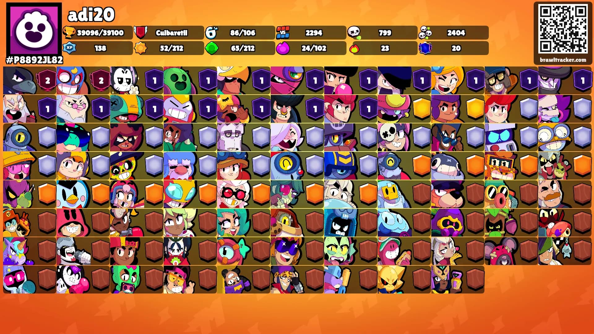adi20's Ranks