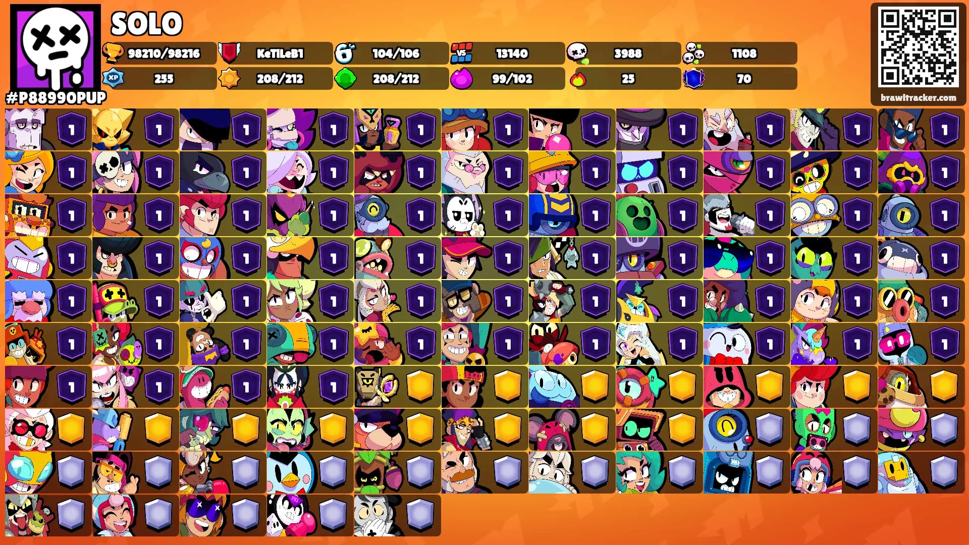 SOLO's Ranks