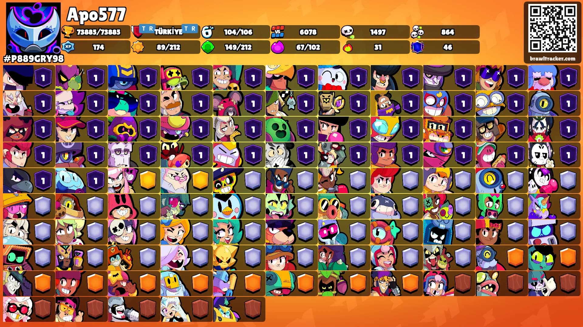 Apo577's Ranks