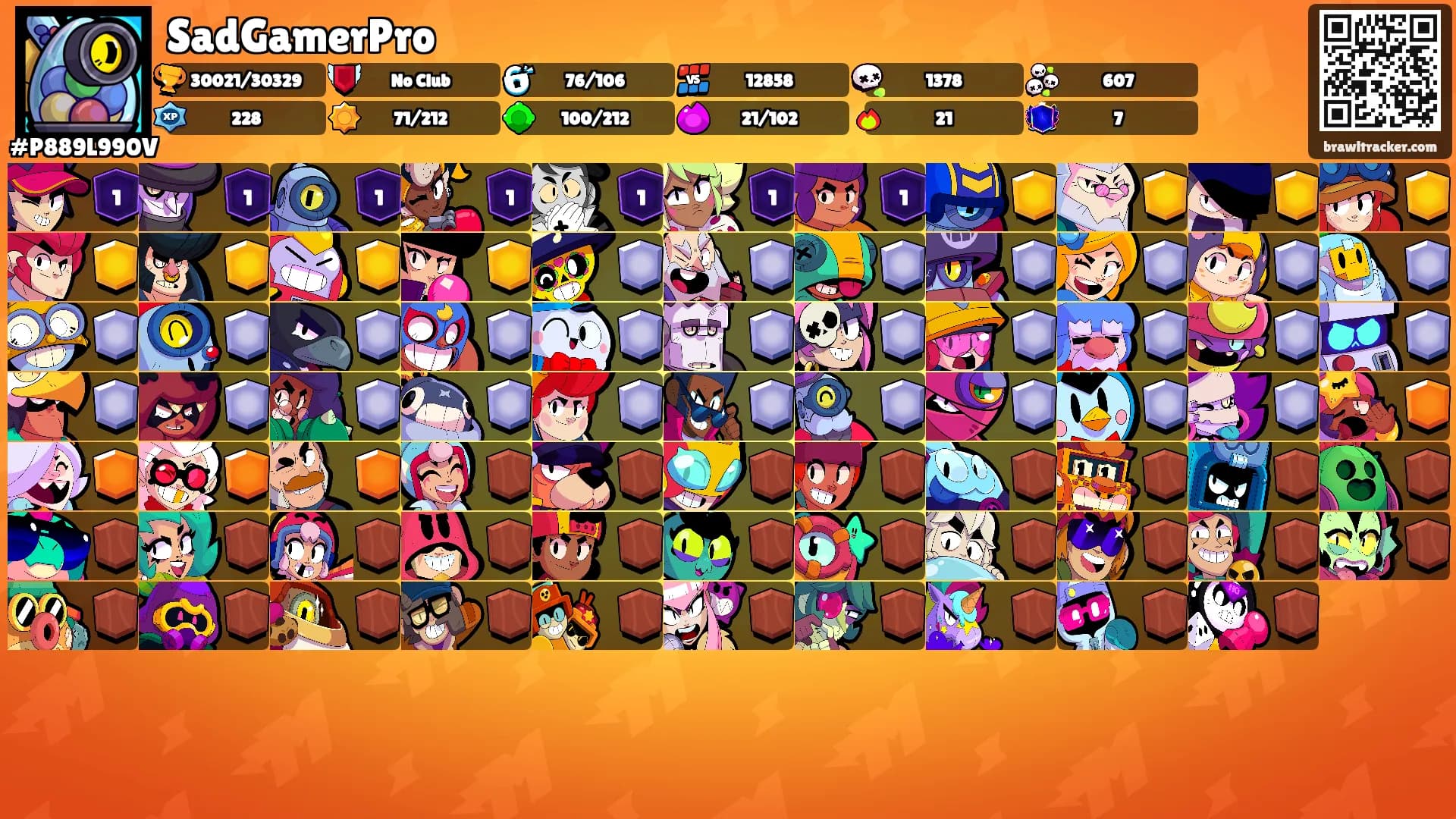SadGamerPro's Ranks