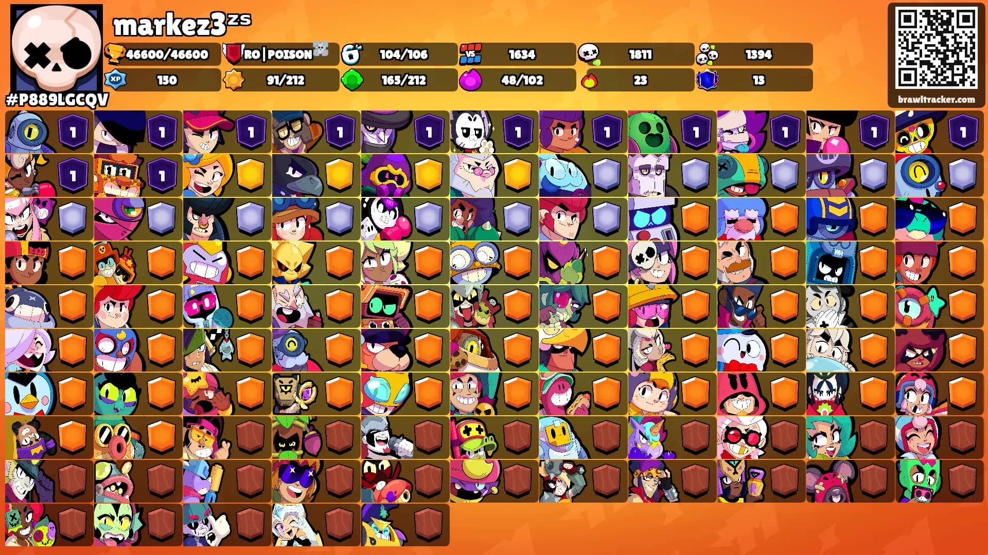 markez3ᶻˢ's Ranks