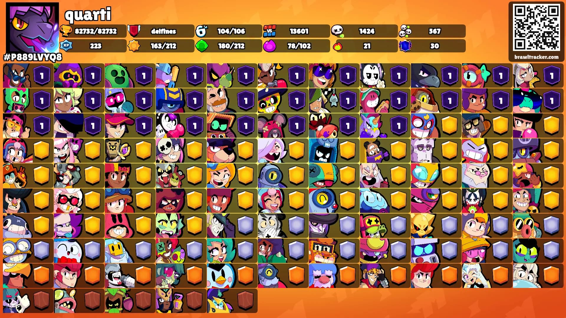 quarti's Ranks