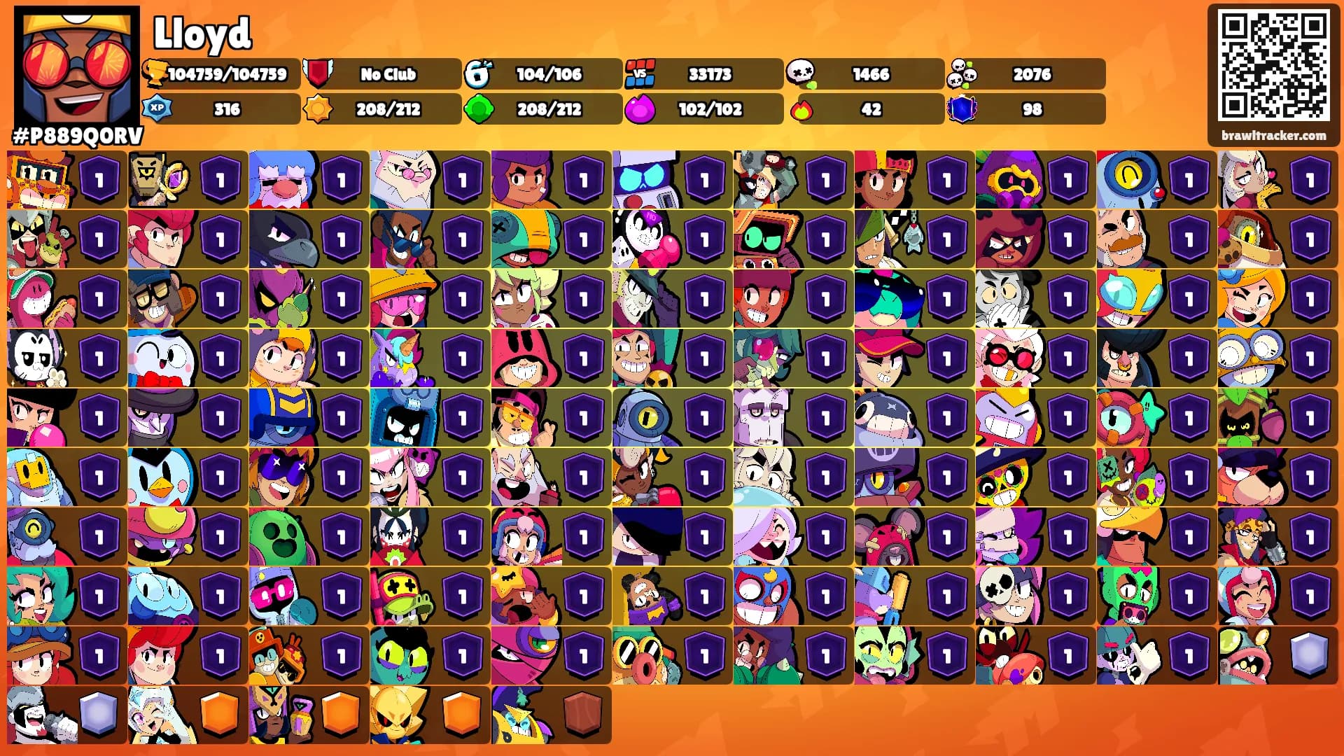 Lloyd's Ranks