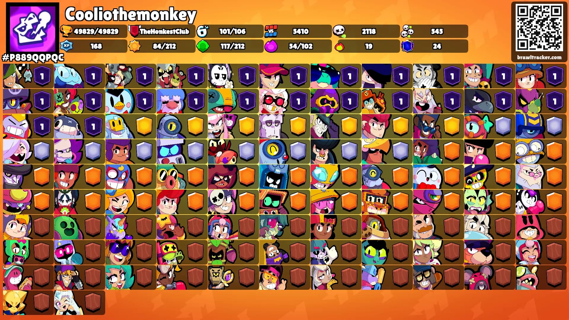 Cooliothemonkey's Ranks