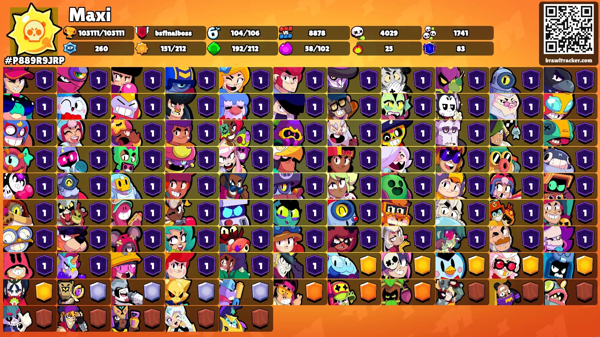 Maxi's Ranks