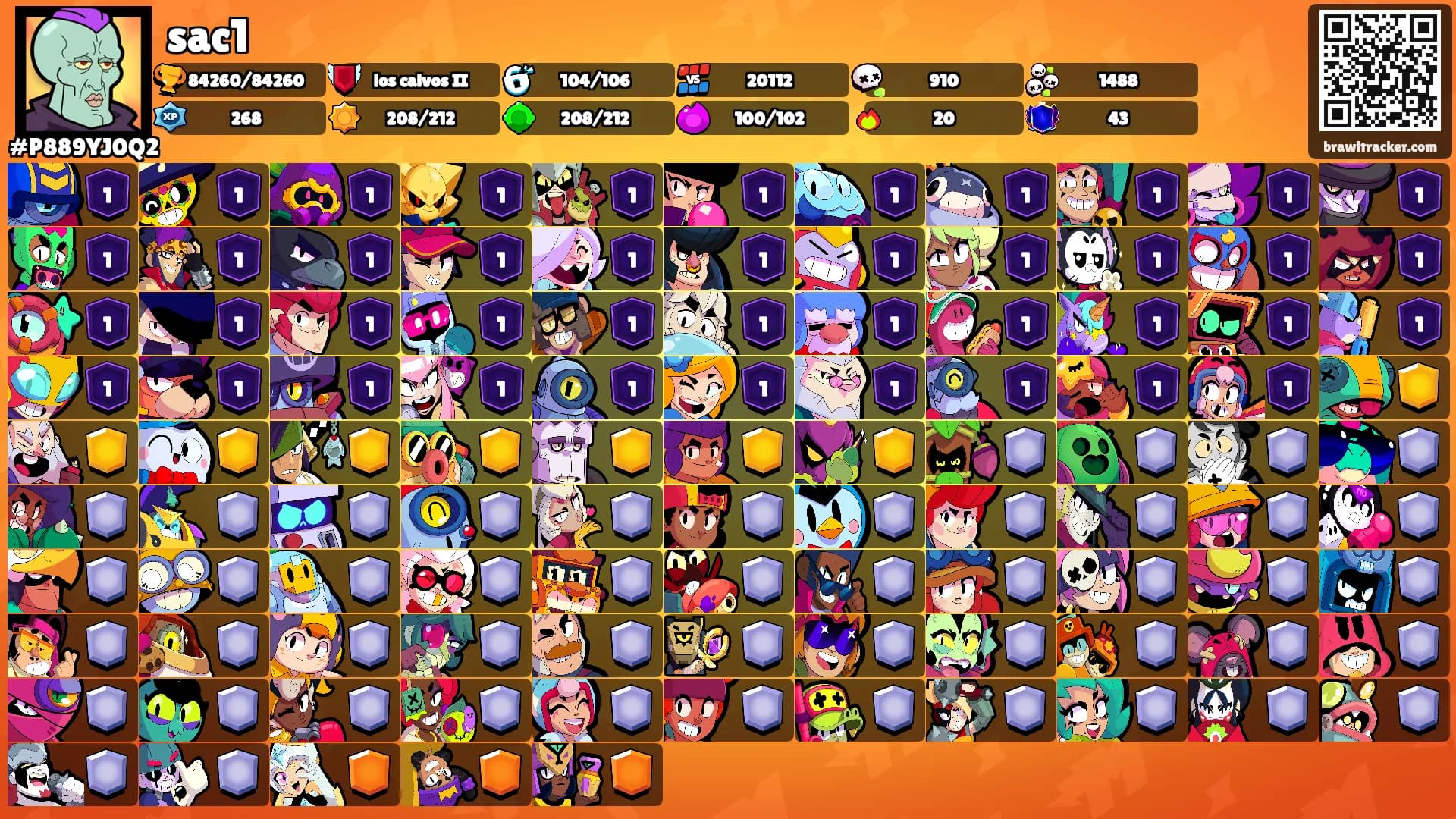 sac1's Ranks