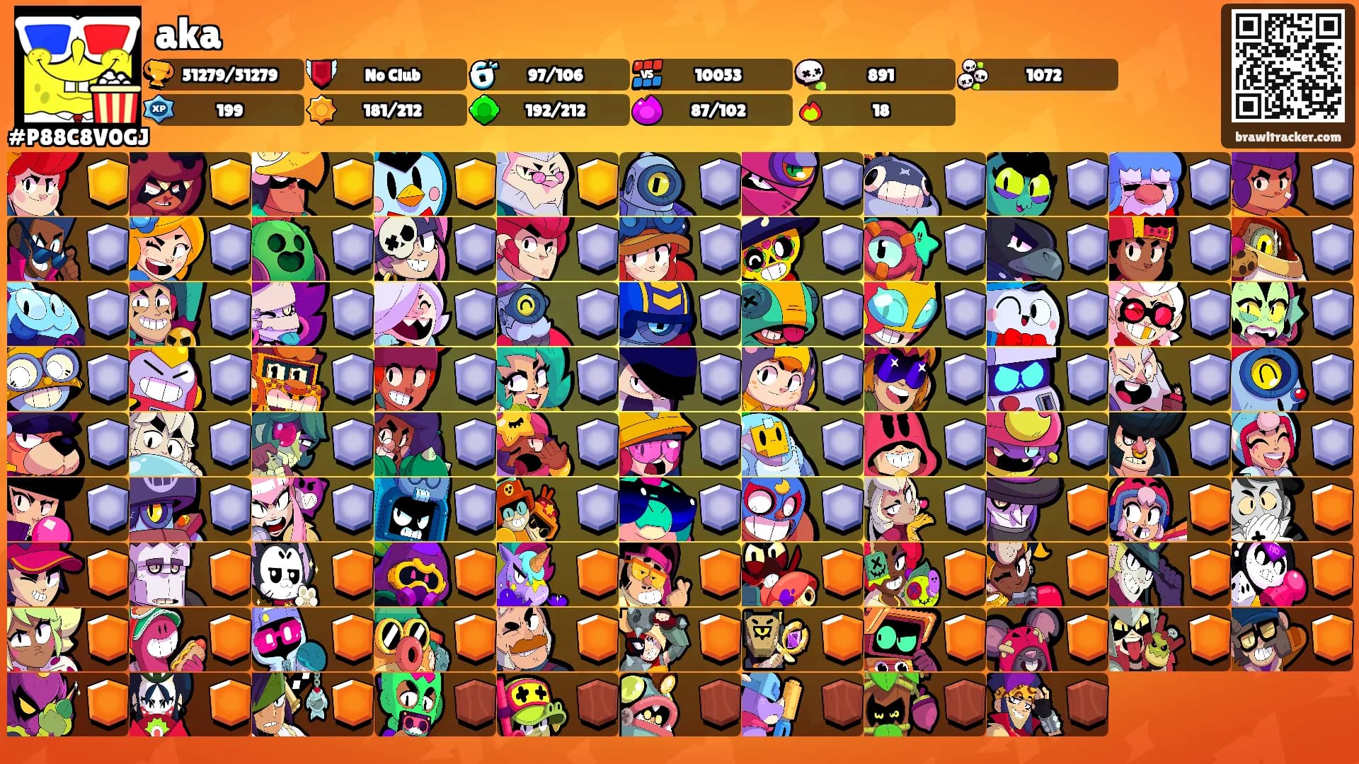 aka's Ranks