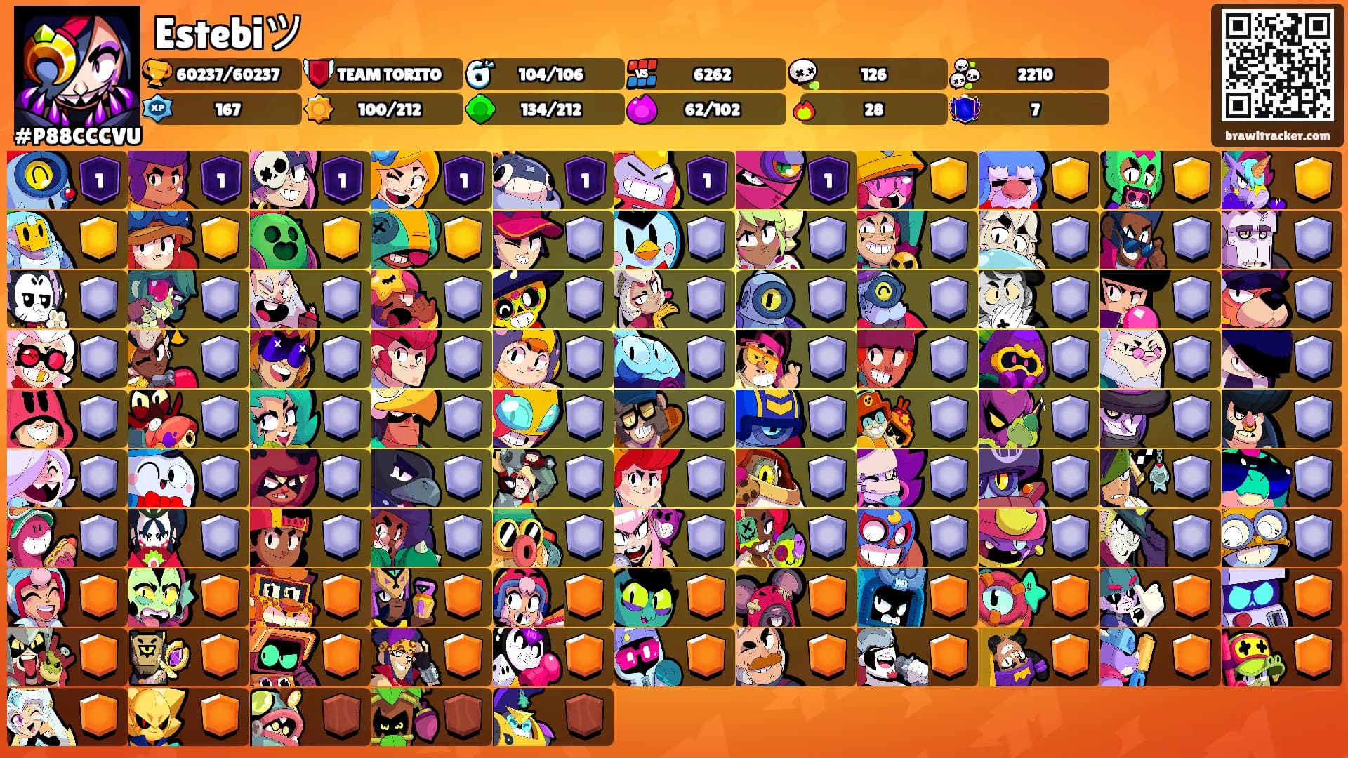 Estebiツ's Ranks