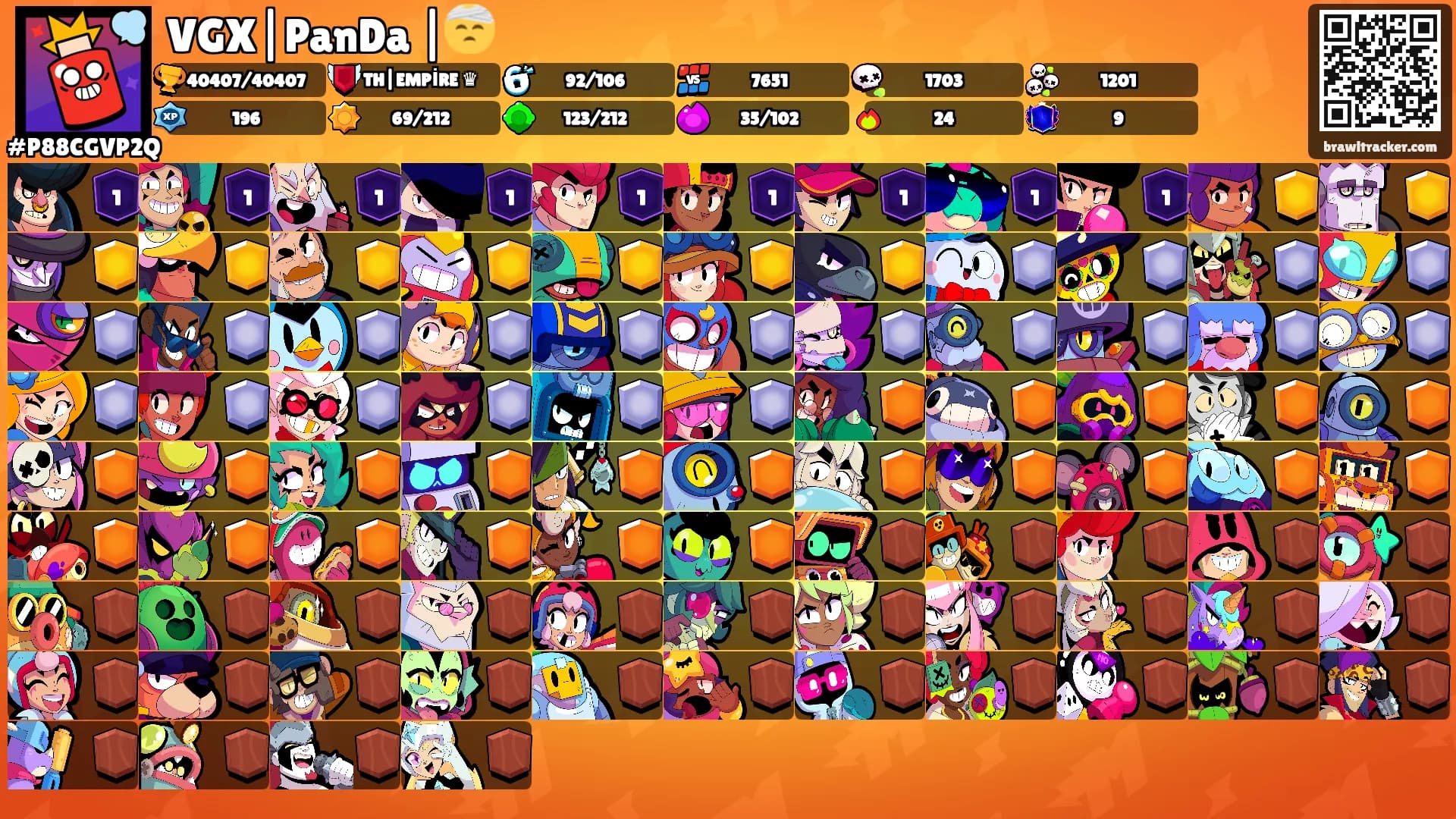 VGX|PanDa |🤕's Ranks