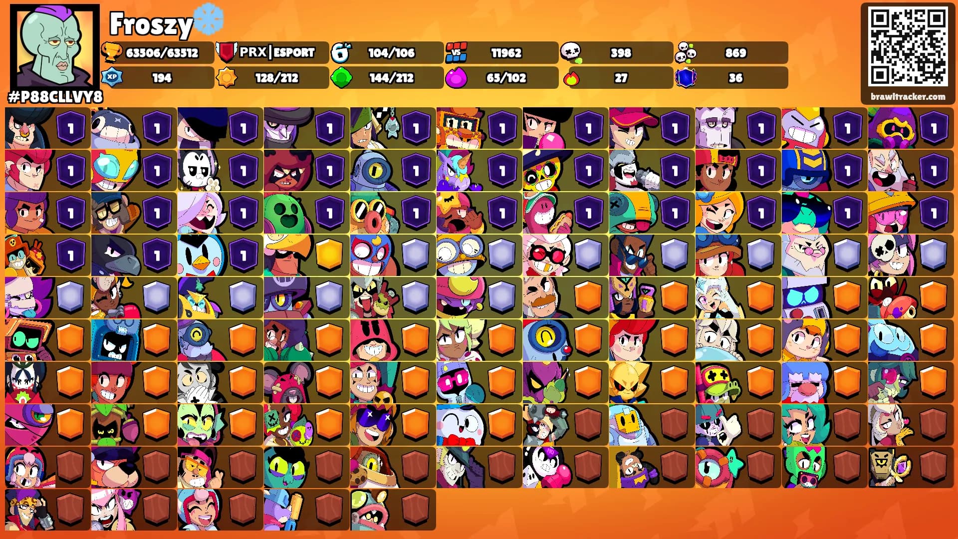 Froszy❄️'s Ranks