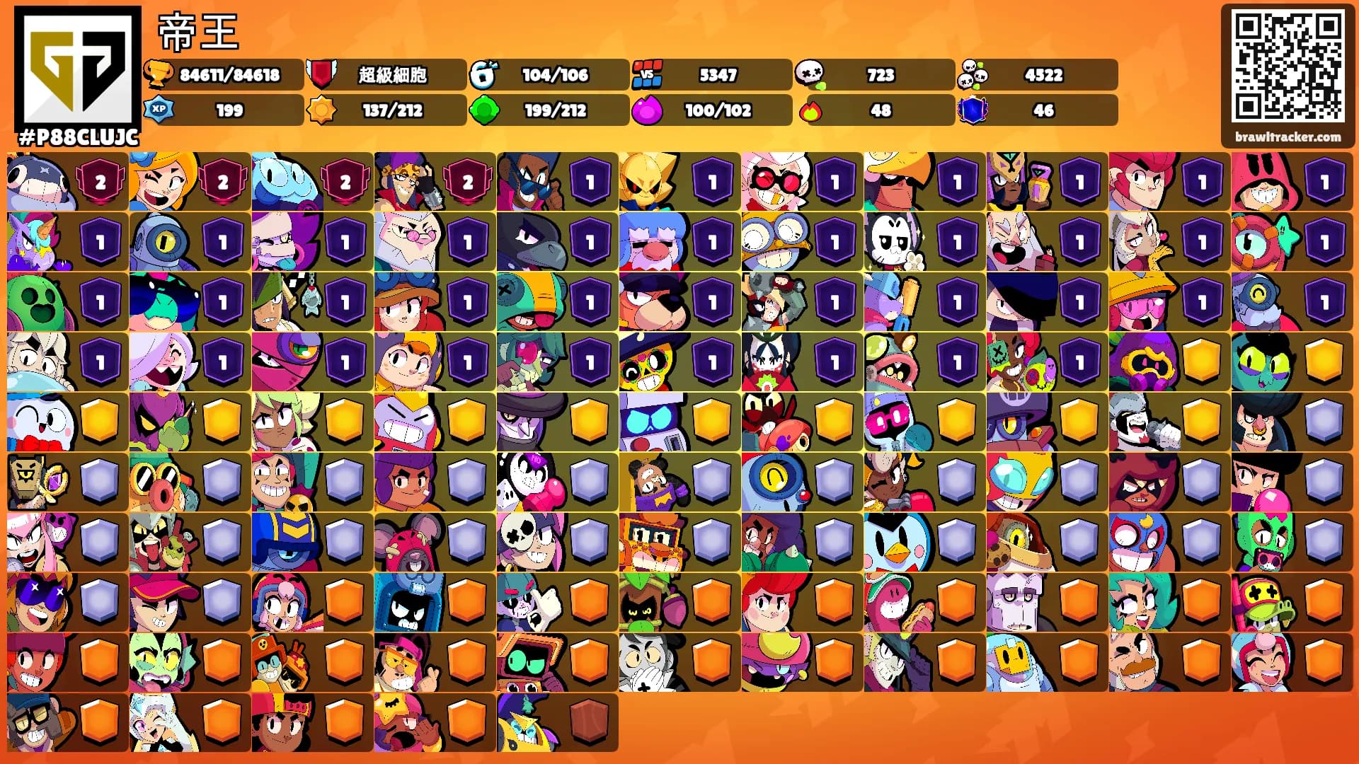 帝王's Ranks
