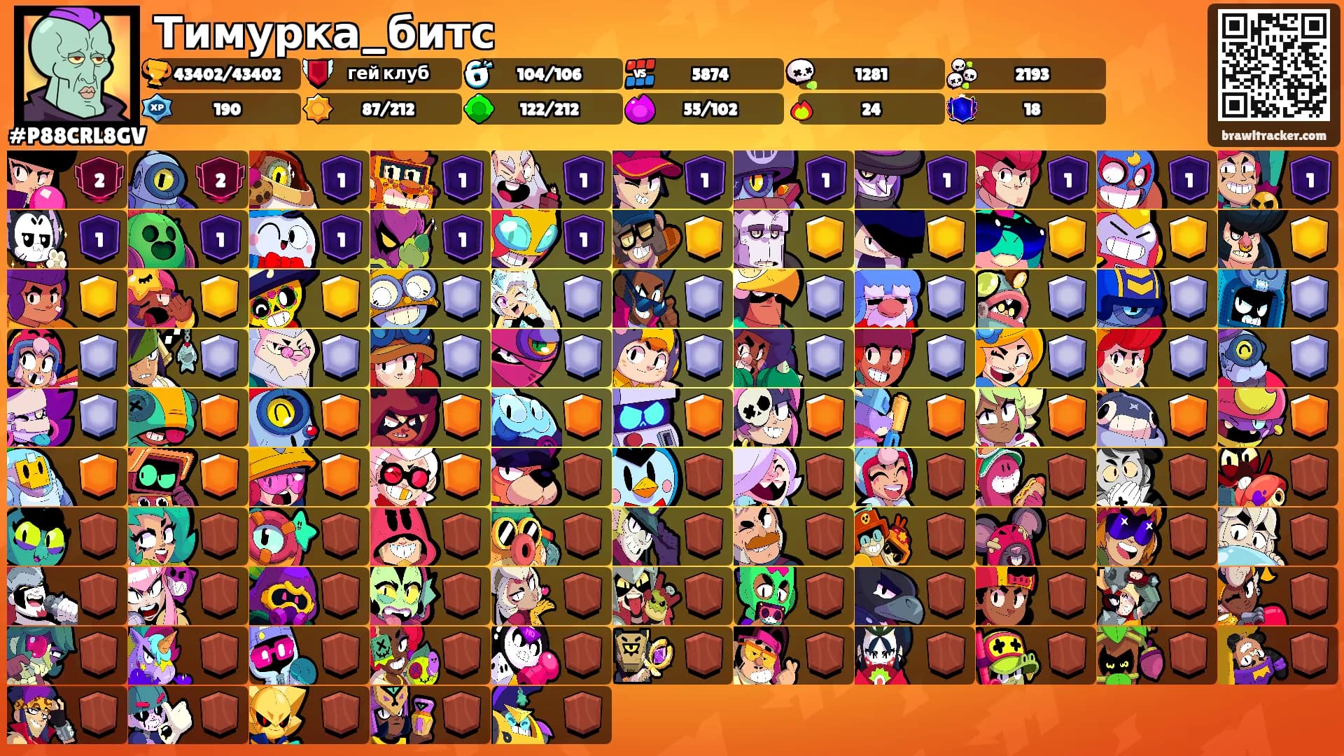 Тимурка_битс's Ranks