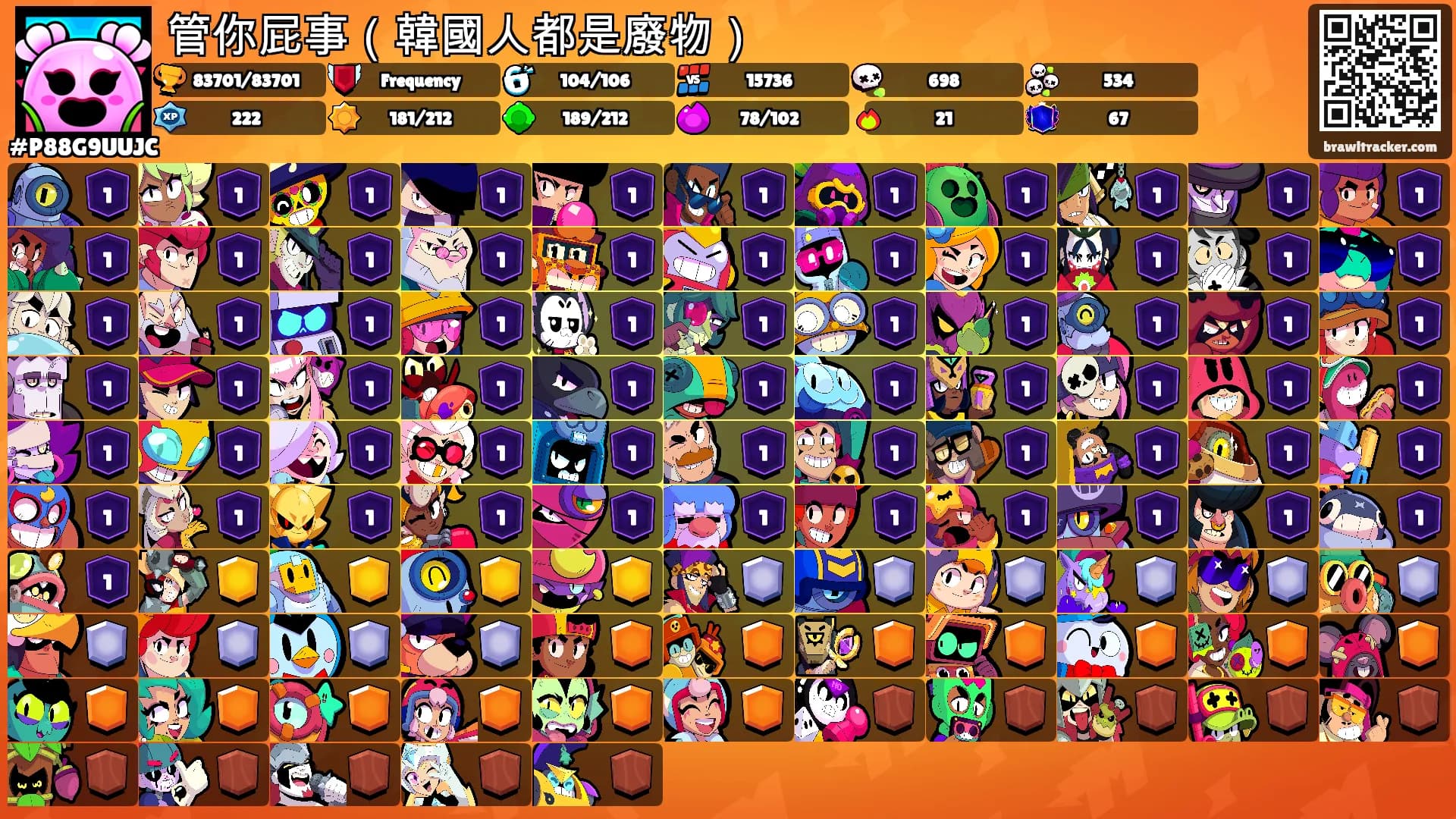 管你屁事（韓國人都是廢物）'s Ranks