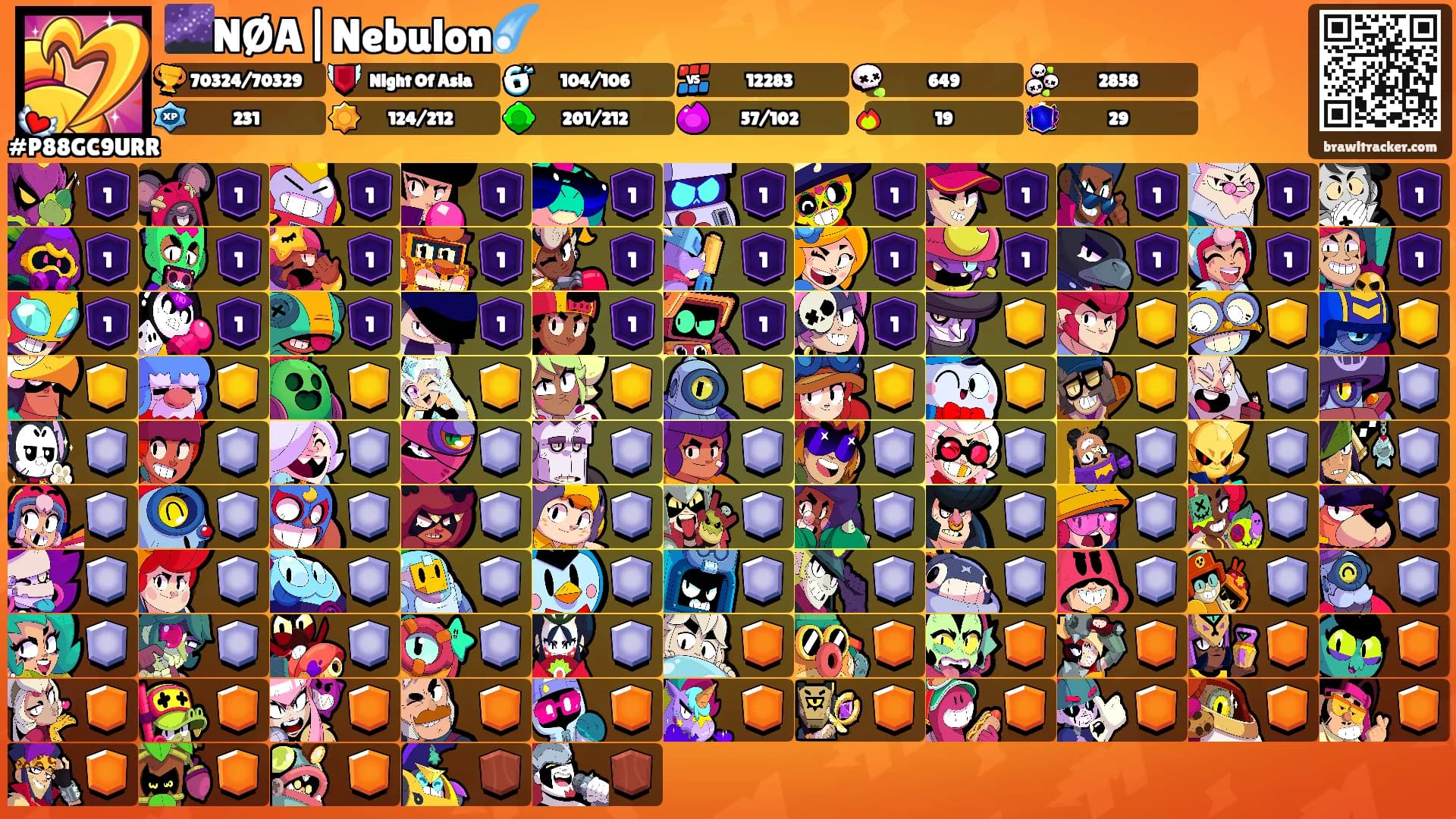 🌌NØA|Nebulon☄️'s Ranks