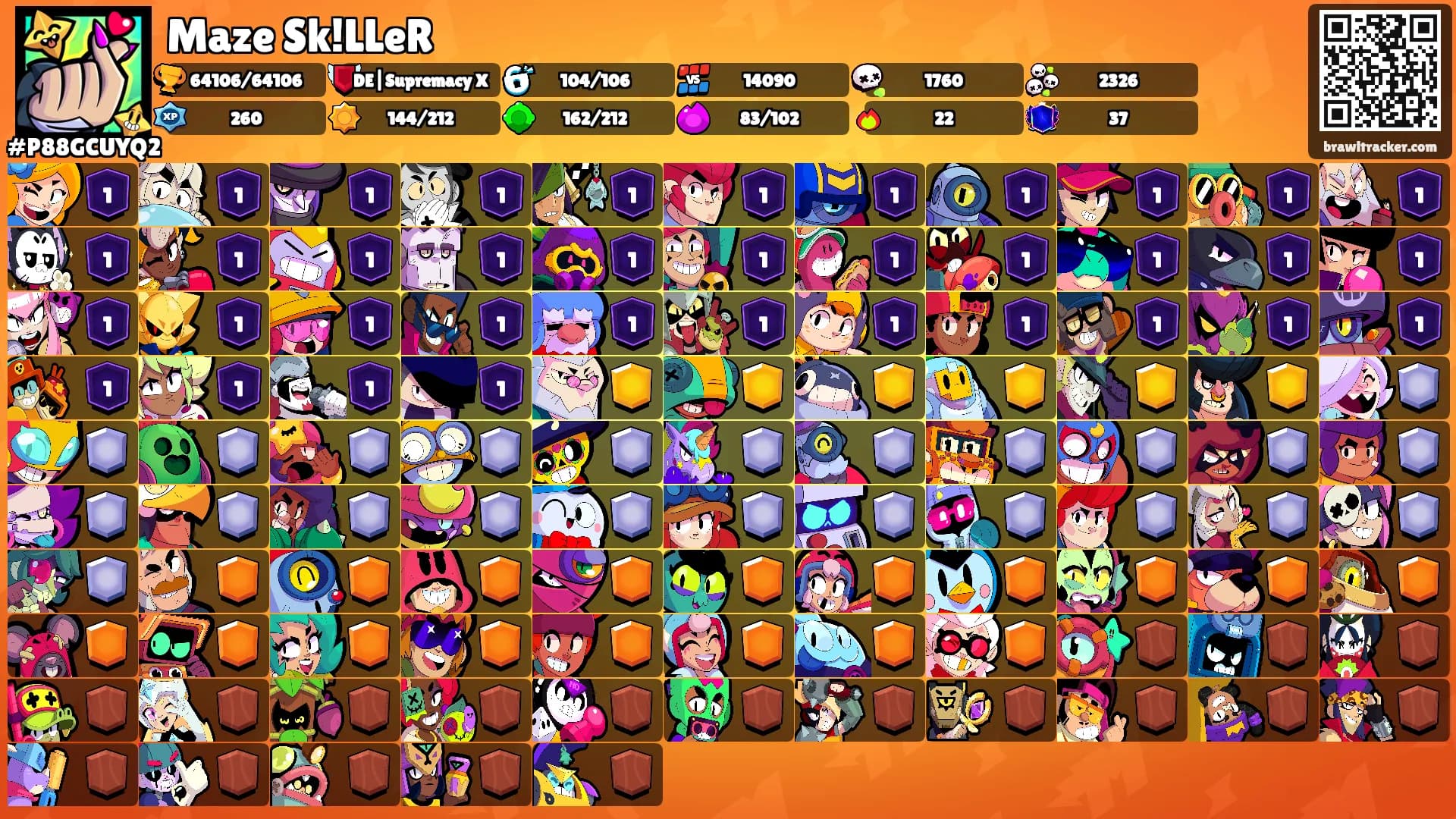 Maze Sk!LLeR's Ranks
