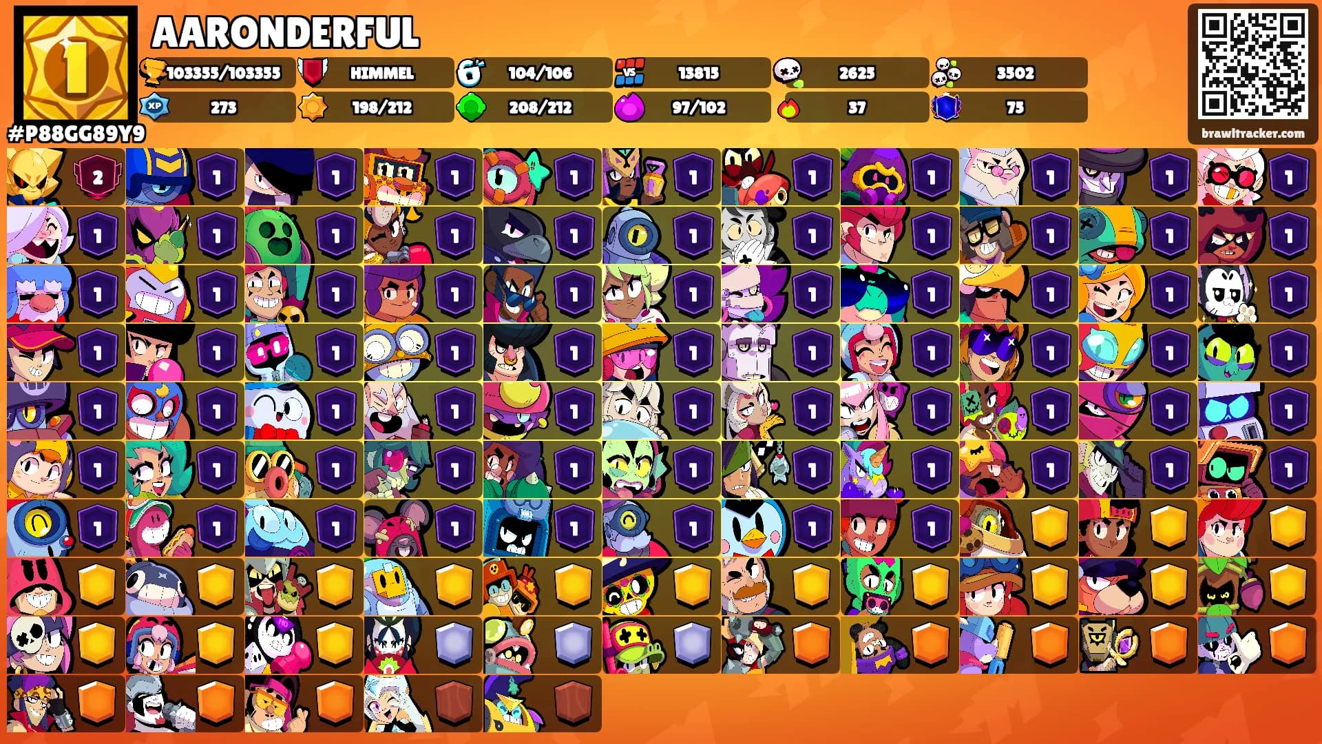 AARONDERFUL's Ranks