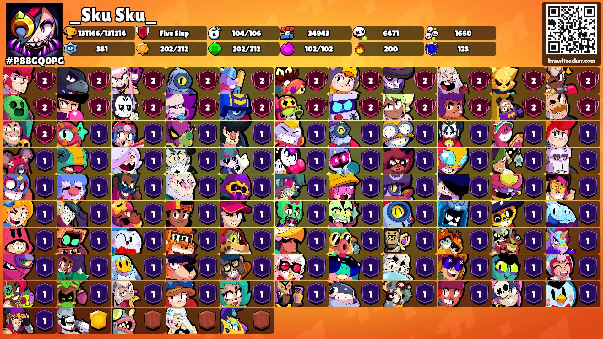 _Sku Sku_'s Ranks