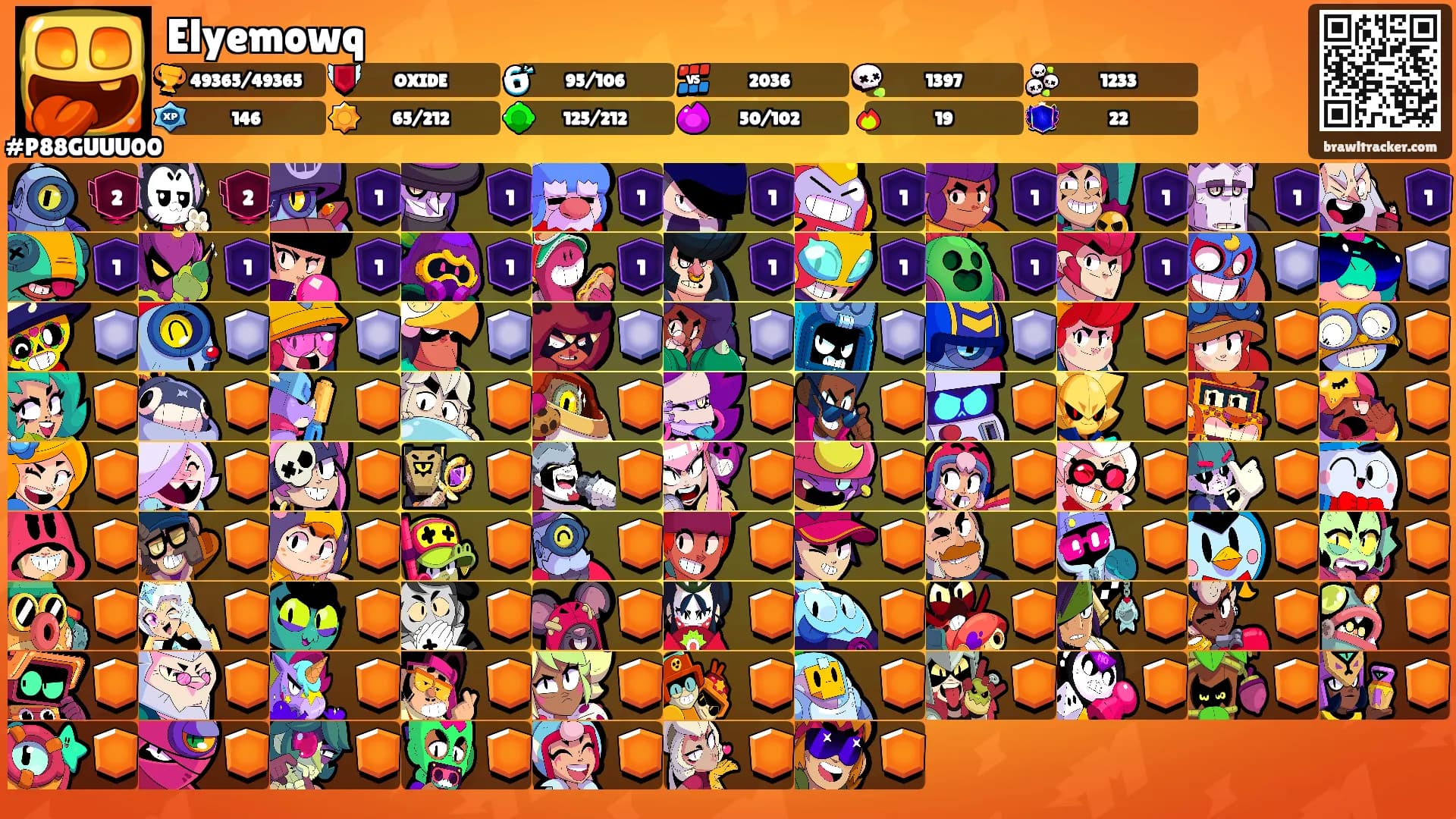 Elyemowq's Ranks