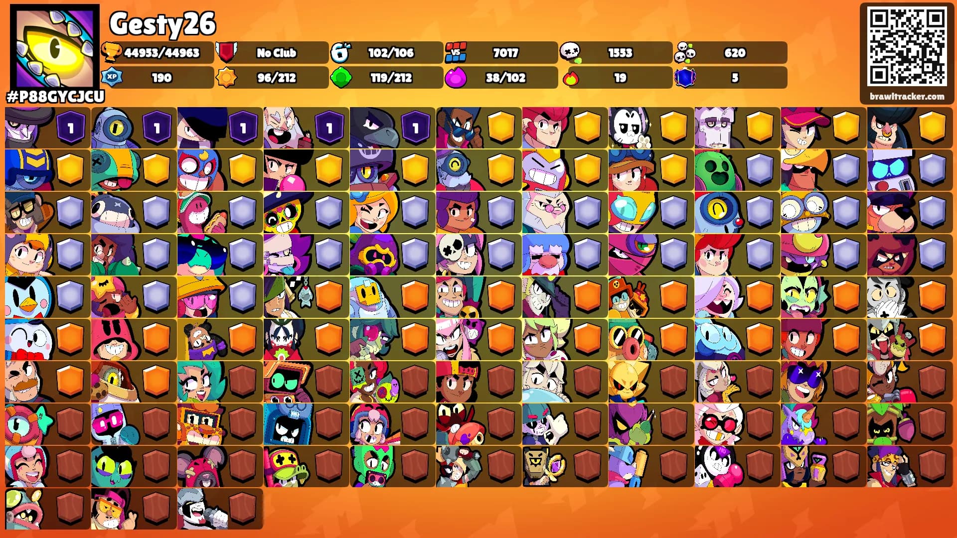 Gesty26's Ranks