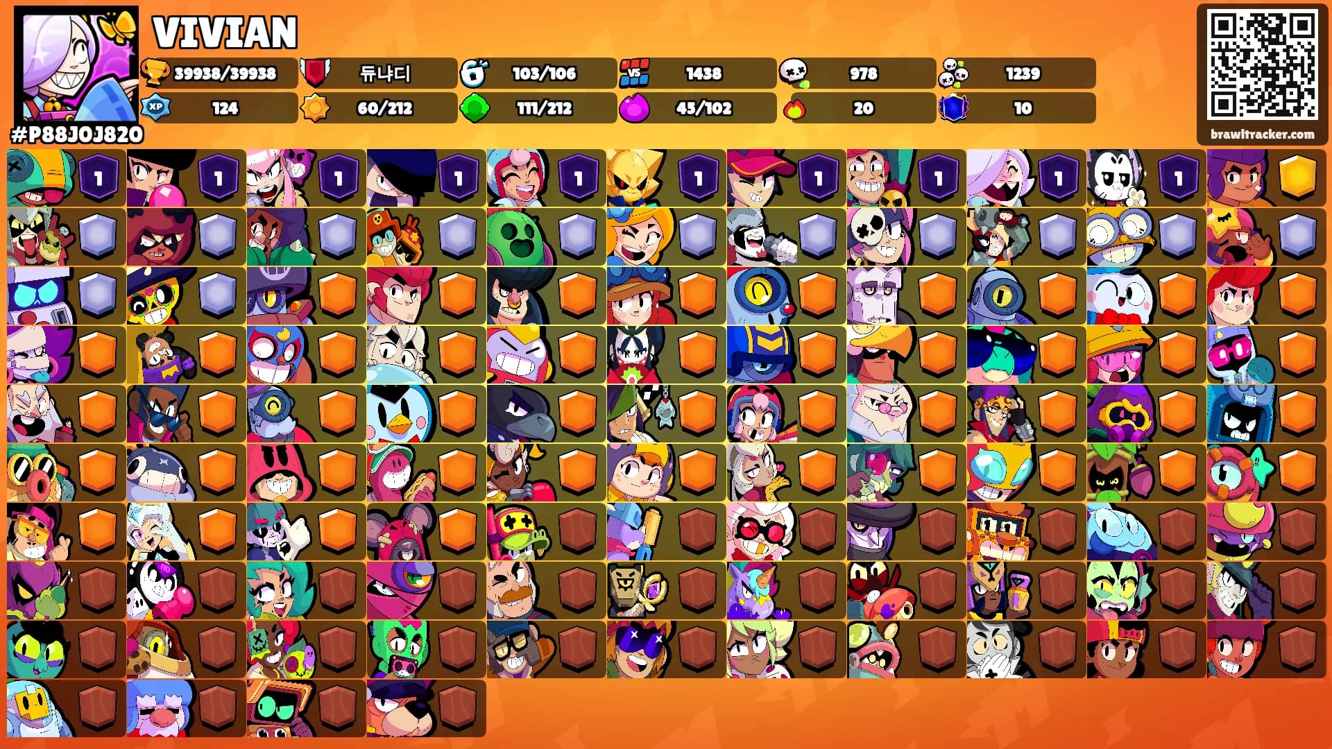 VIVIAN's Ranks
