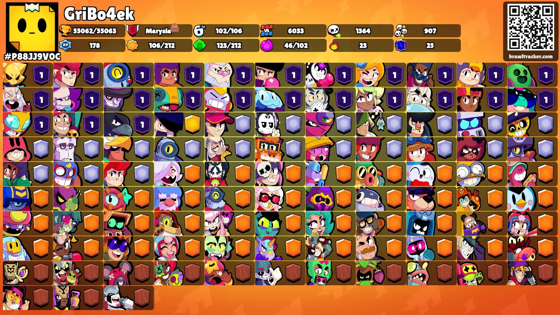GriBo4ek's Ranks