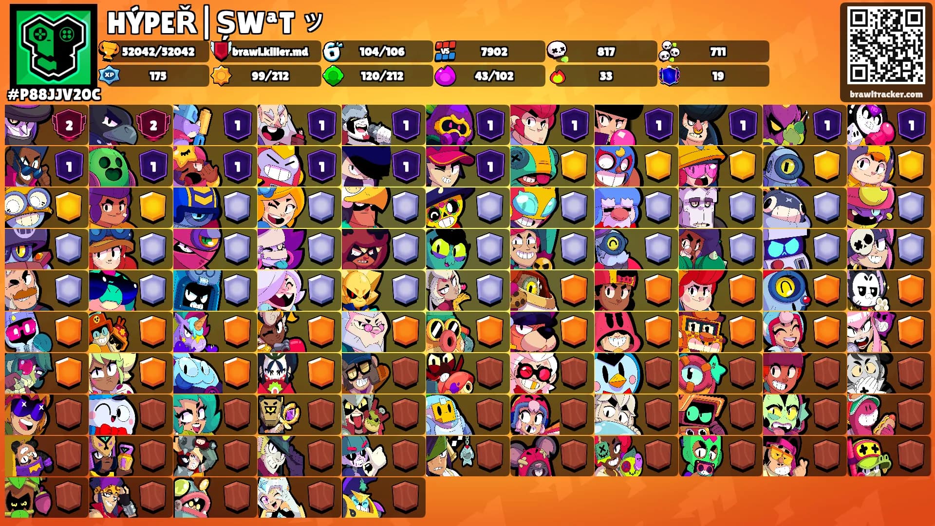 HÝPEŘ|ȘWªT ッ's Ranks