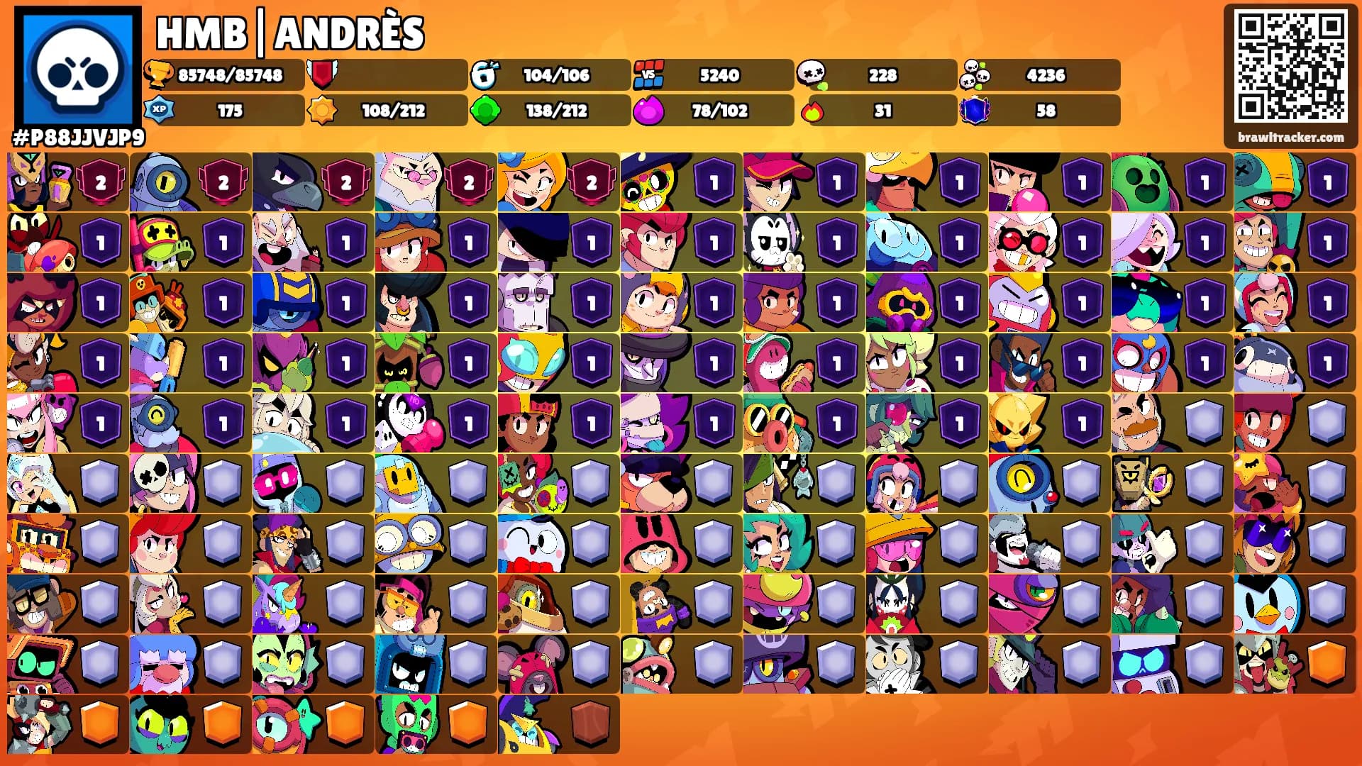 HMB|ANDRÈS's Ranks