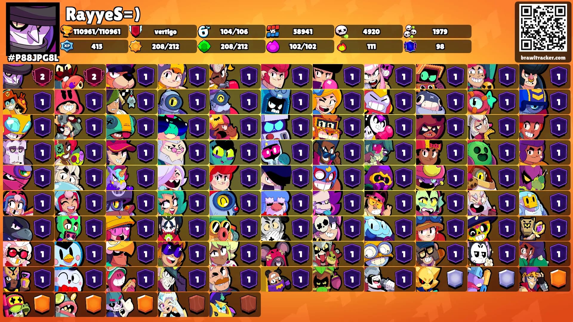 RayyeS=)'s Ranks